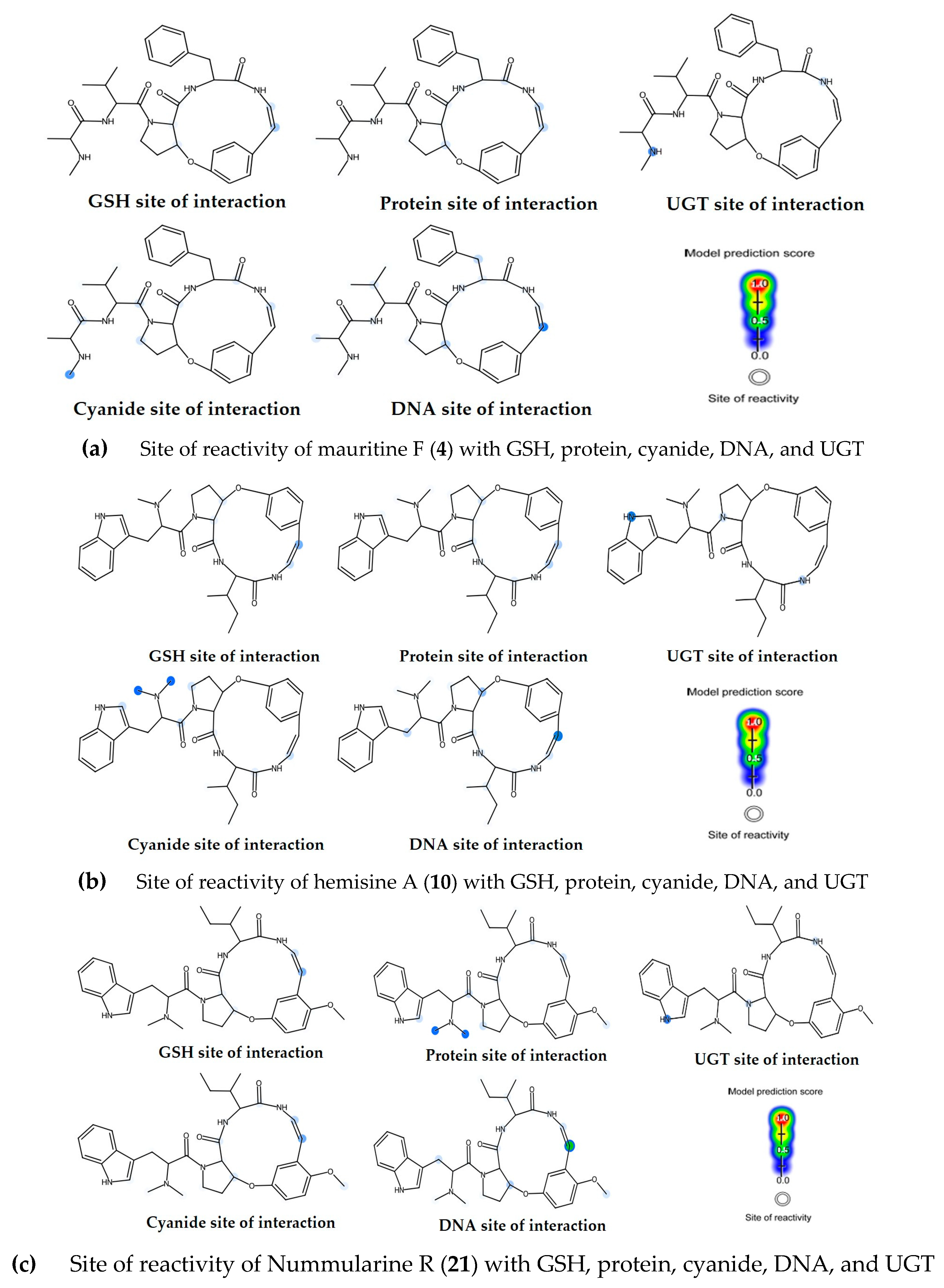 Molecules 30 02958 g017 Molecules 30 02958 g017
