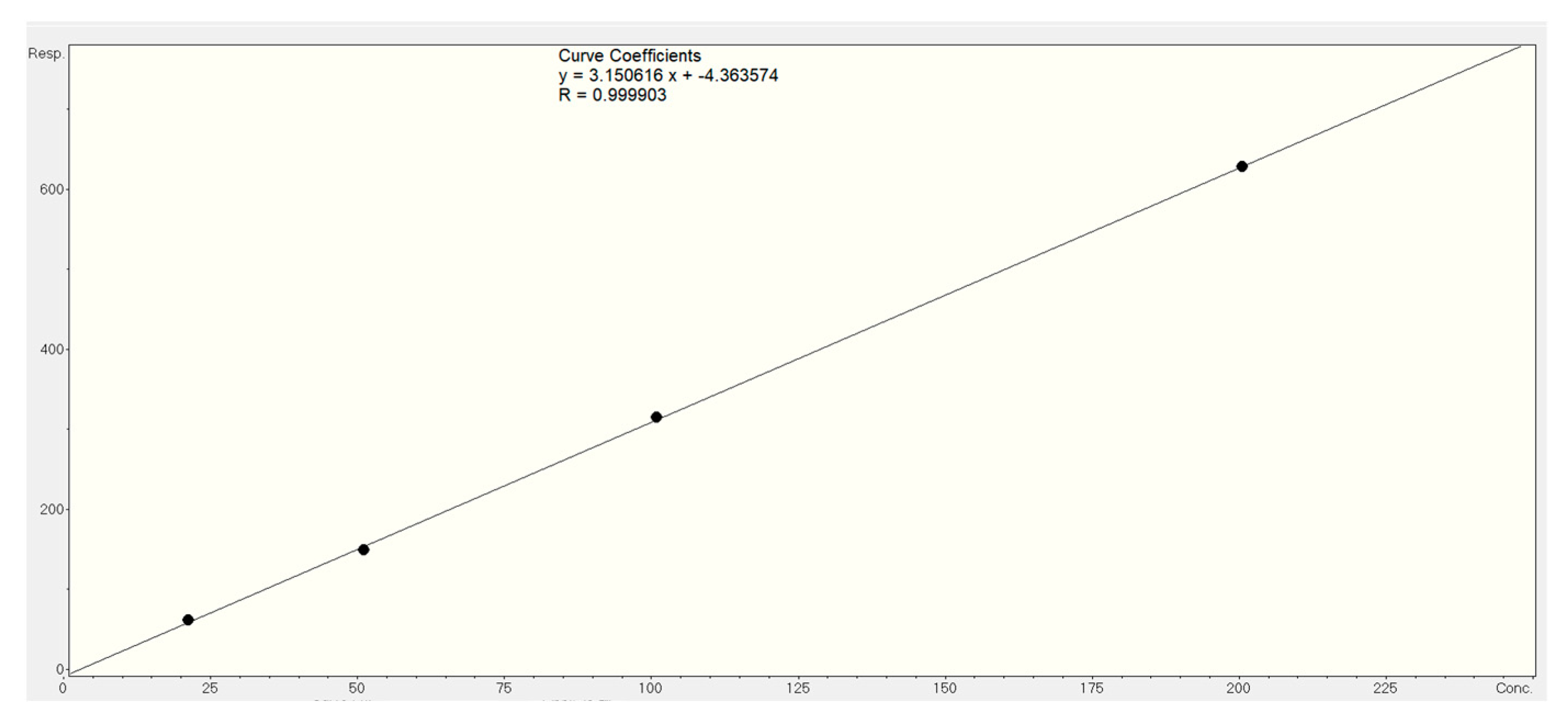 Molecules 30 02958 g018 Molecules 30 02958 g018