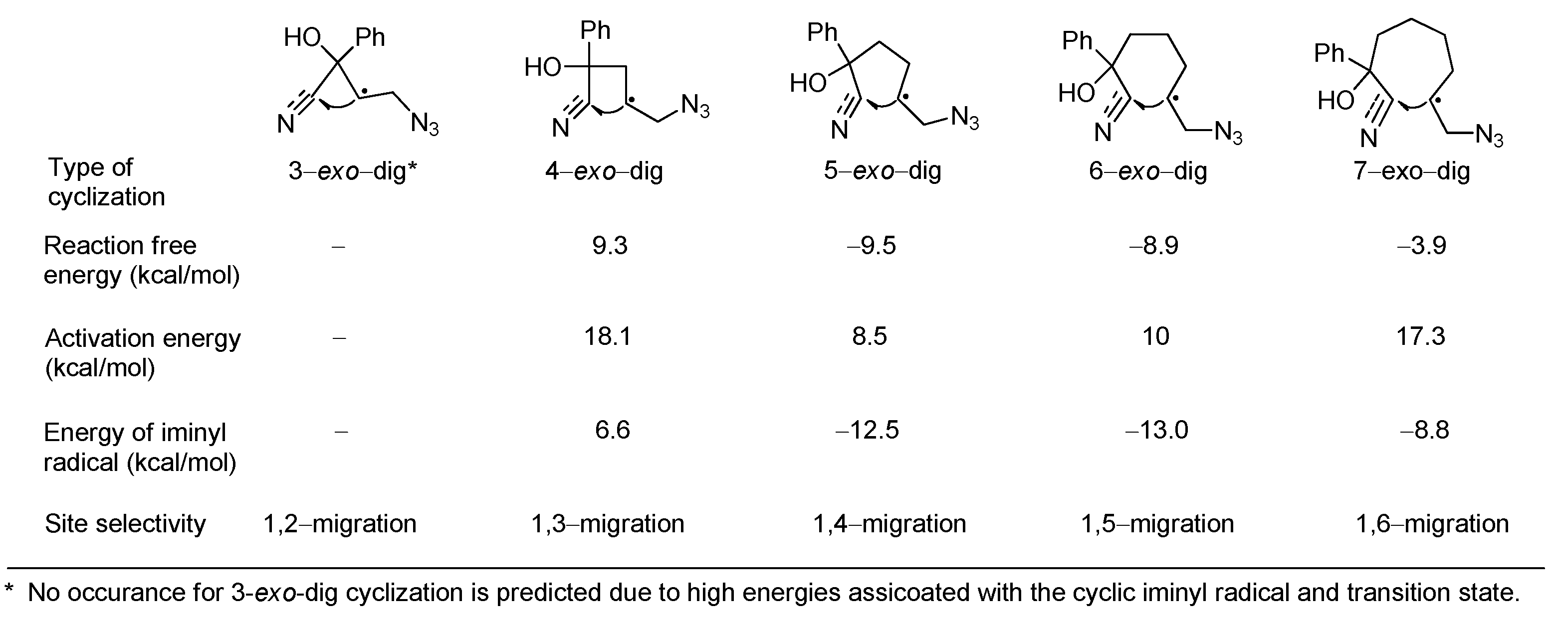 Molecules 30 02959 g001 Molecules 30 02959 g001