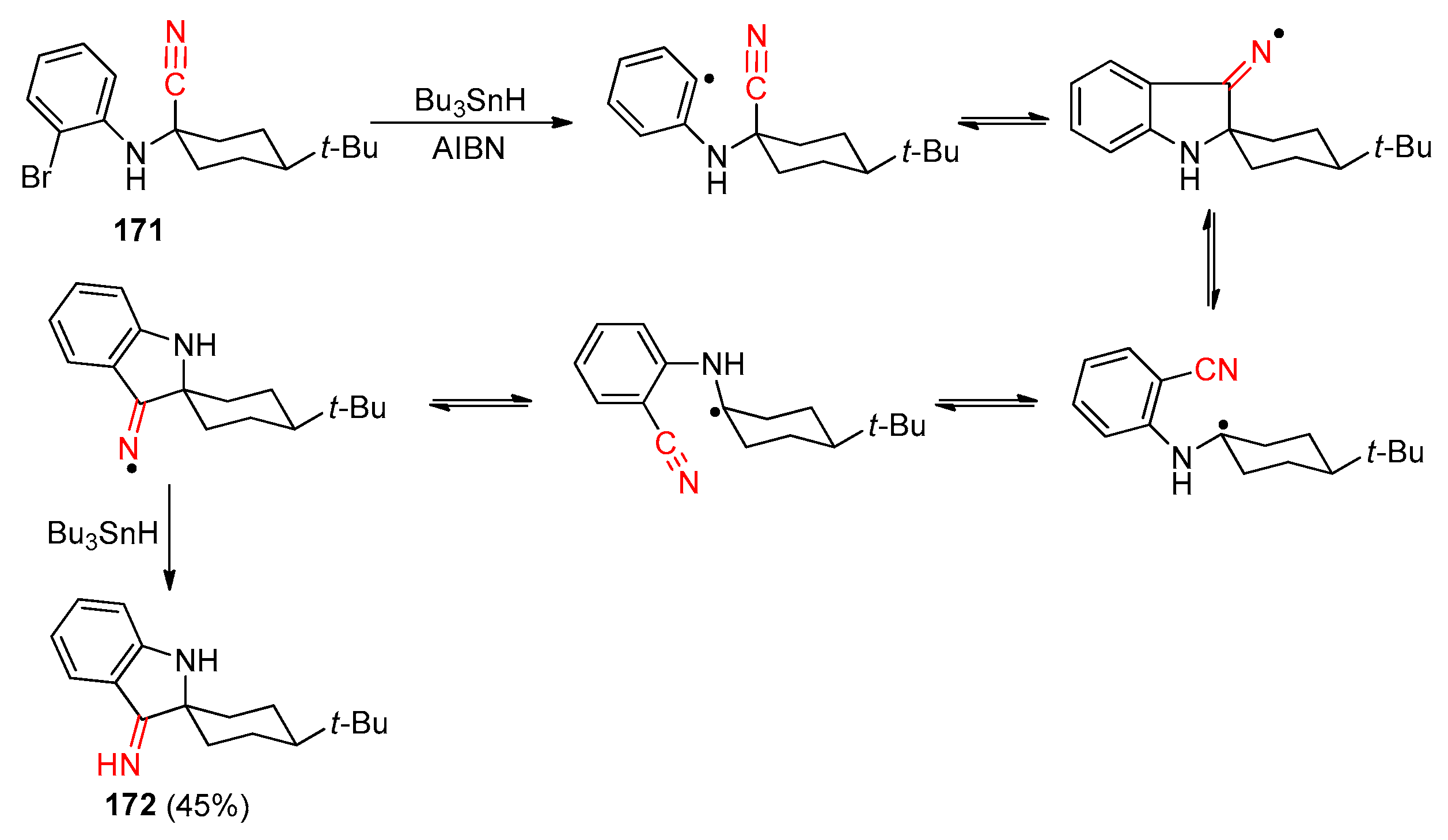 Molecules 30 02959 g003 Molecules 30 02959 g003