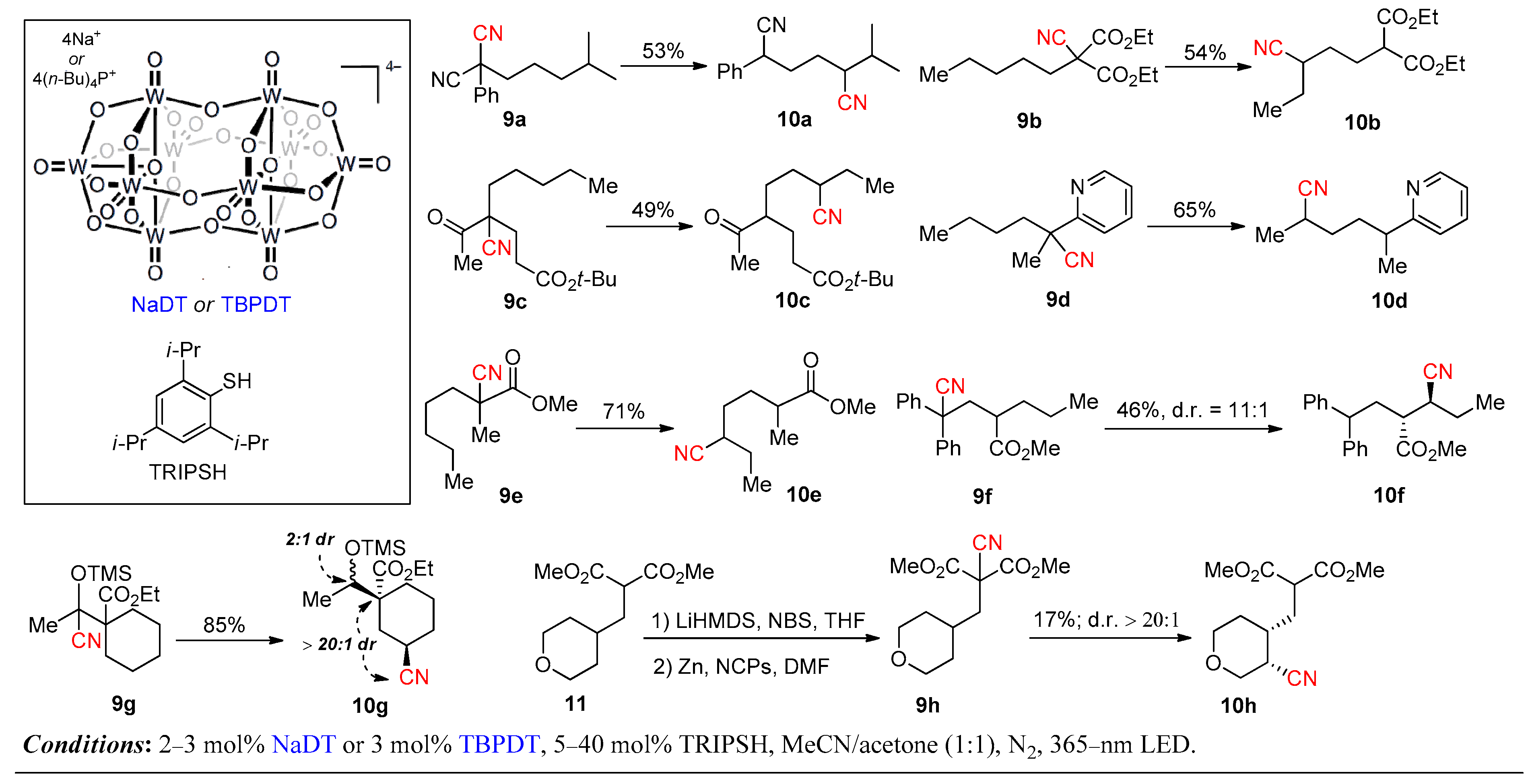 Molecules 30 02959 sch005 Molecules 30 02959 sch005