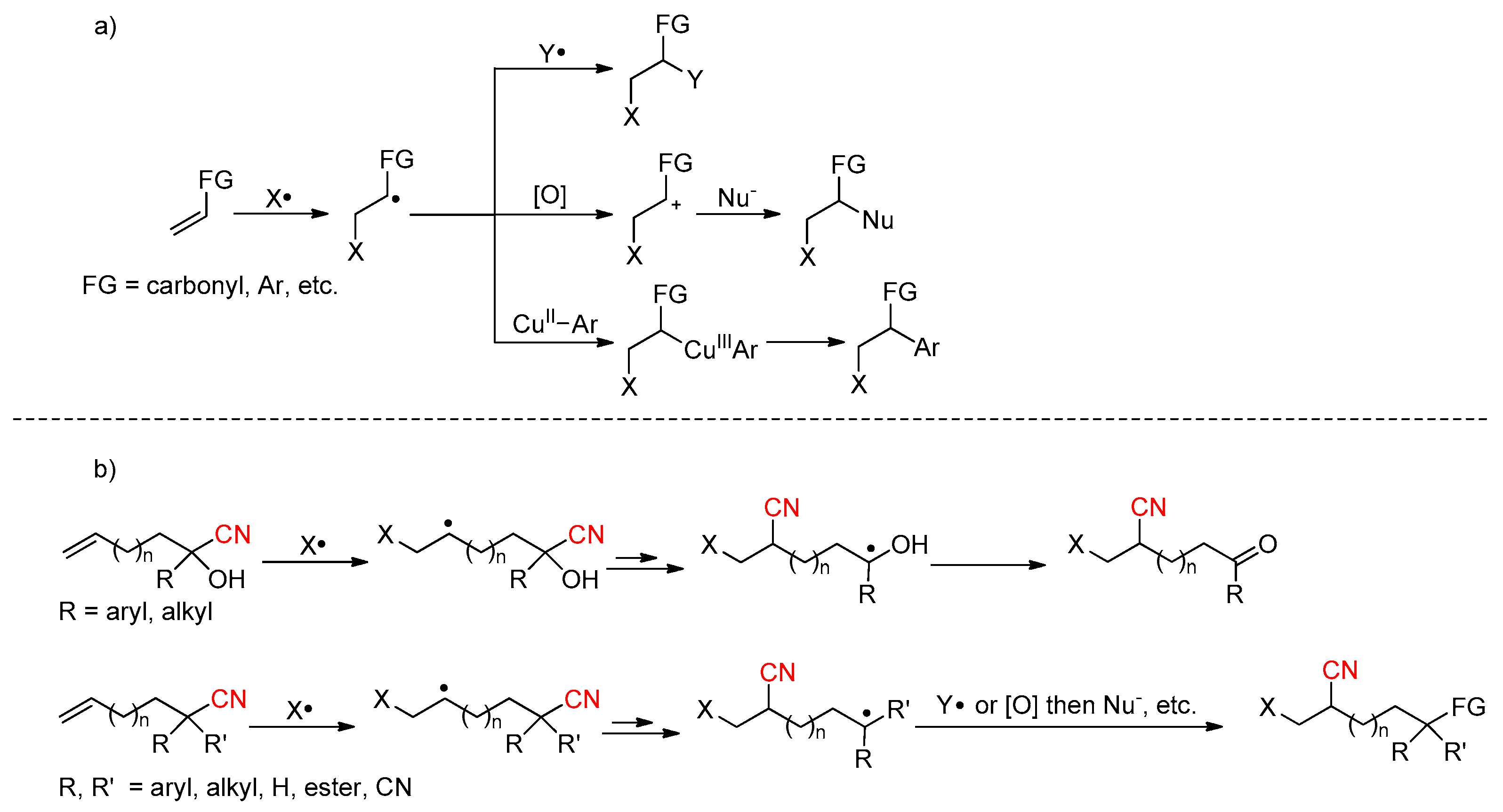 Molecules 30 02959 sch013 Molecules 30 02959 sch013