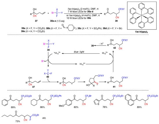 Molecules 30 02959 sch016