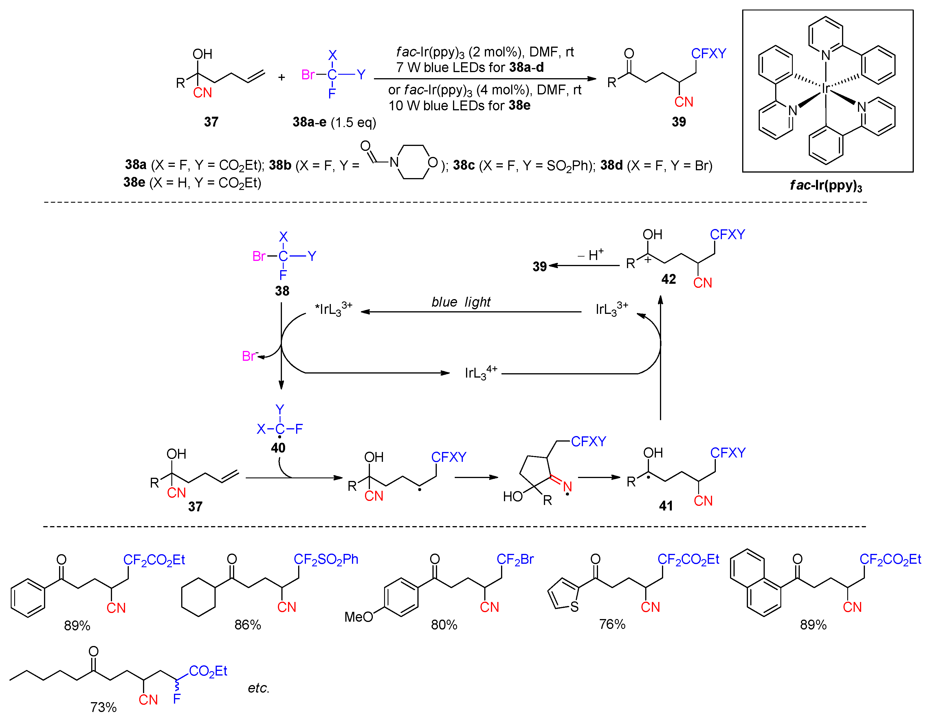 Molecules 30 02959 sch016 Molecules 30 02959 sch016