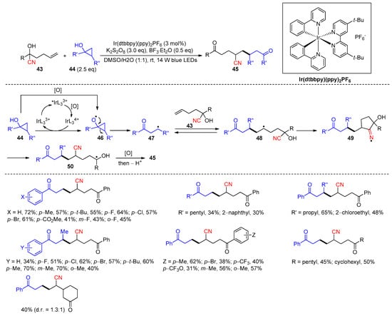 Molecules 30 02959 sch017