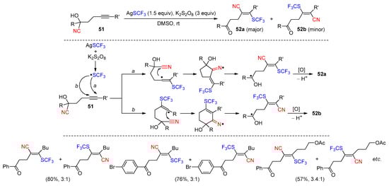 Molecules 30 02959 sch018