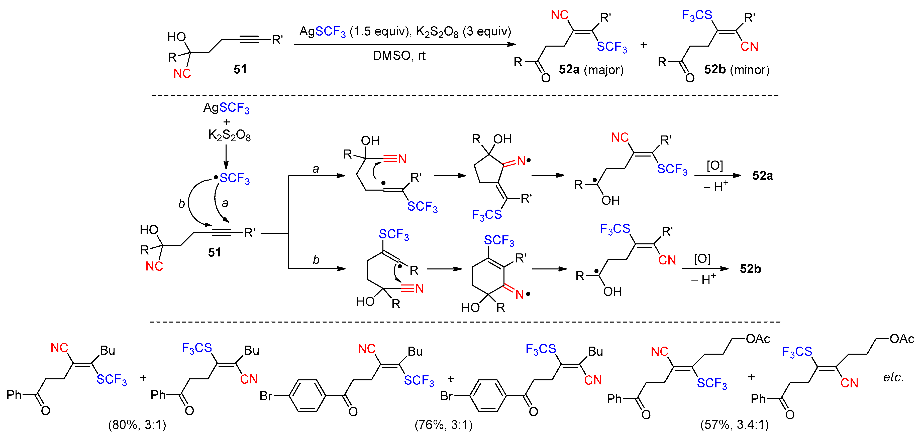 Molecules 30 02959 sch018 Molecules 30 02959 sch018
