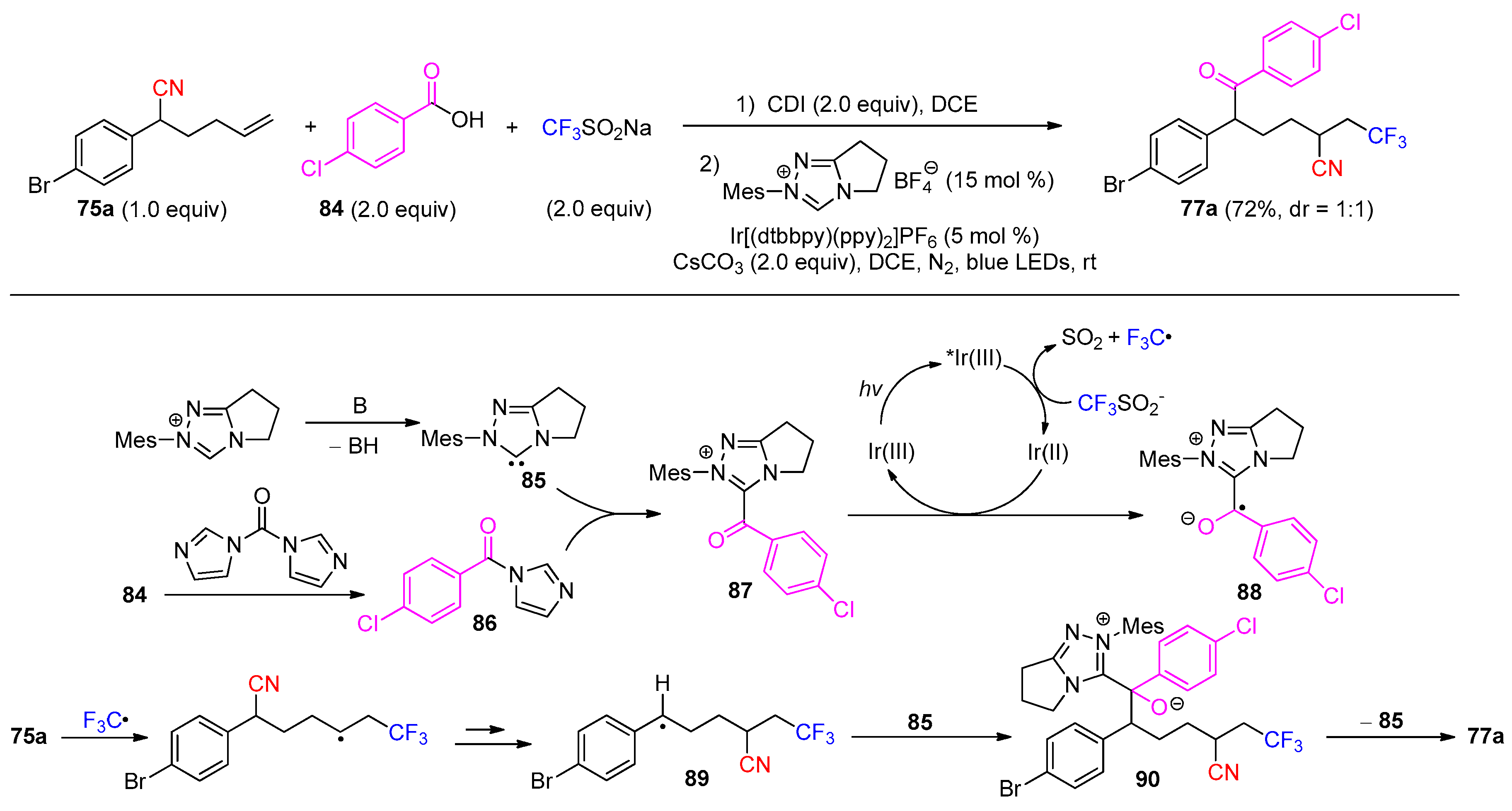 Molecules 30 02959 sch027 Molecules 30 02959 sch027