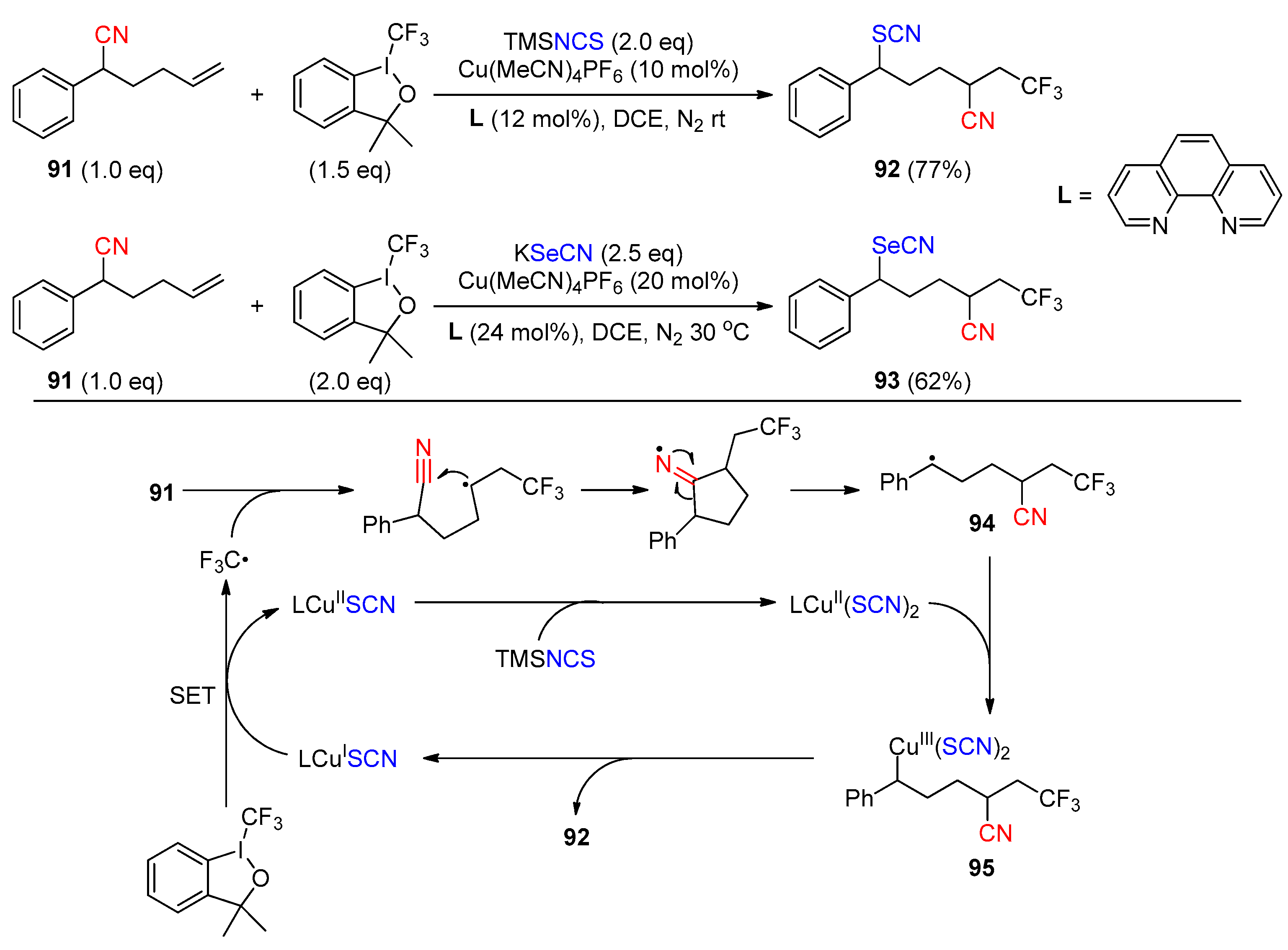 Molecules 30 02959 sch028 Molecules 30 02959 sch028