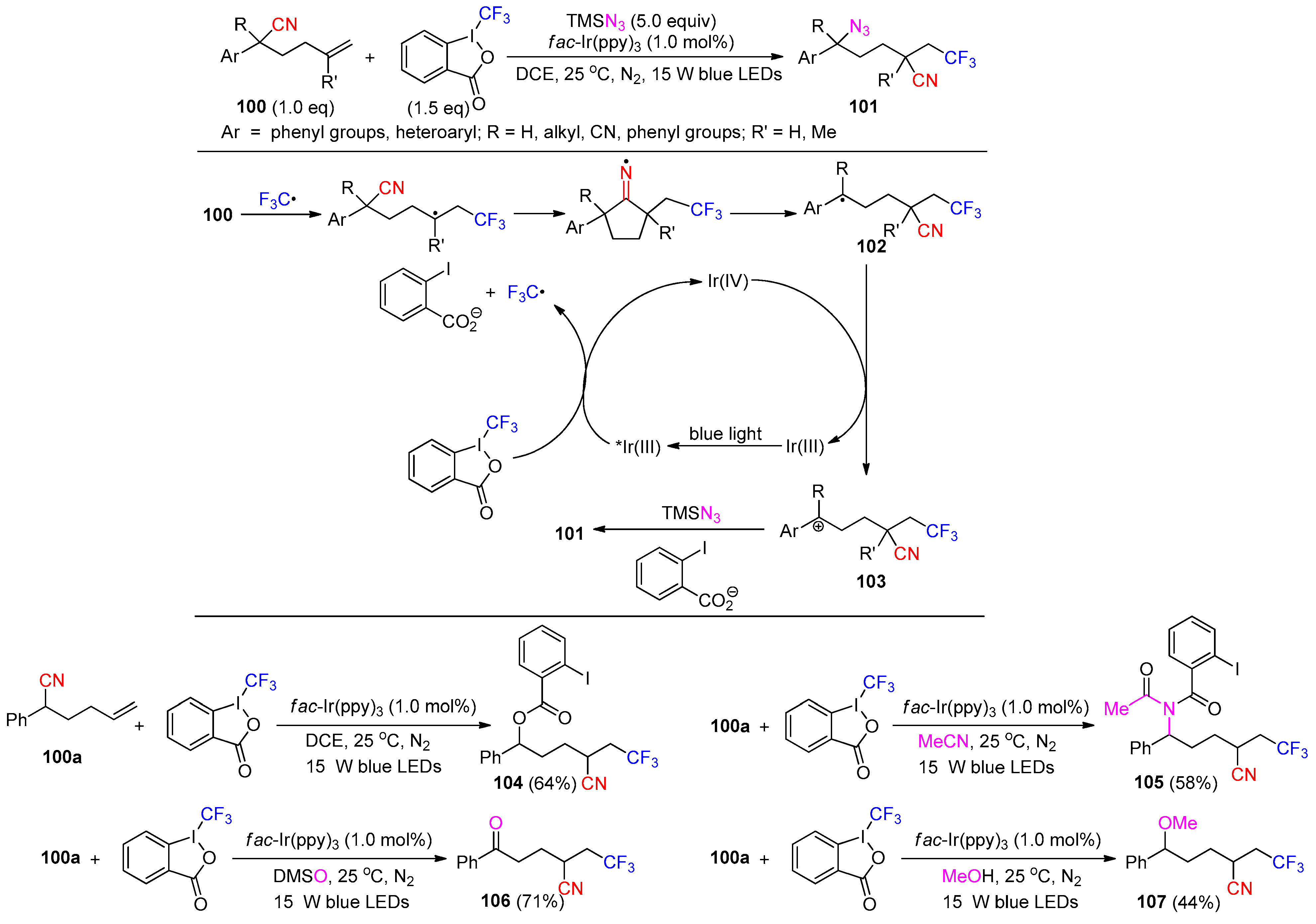 Molecules 30 02959 sch030 Molecules 30 02959 sch030