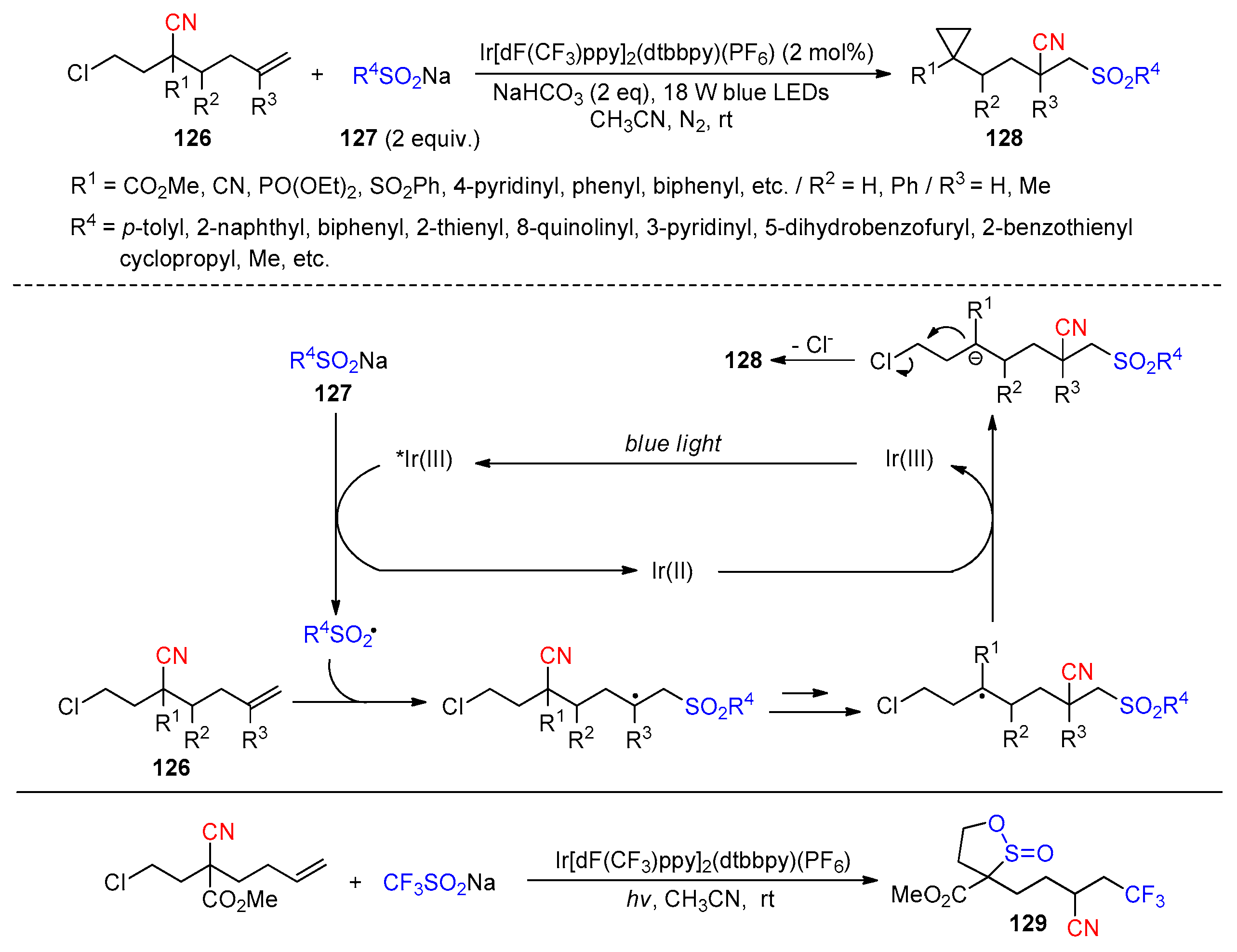 Molecules 30 02959 sch035 Molecules 30 02959 sch035