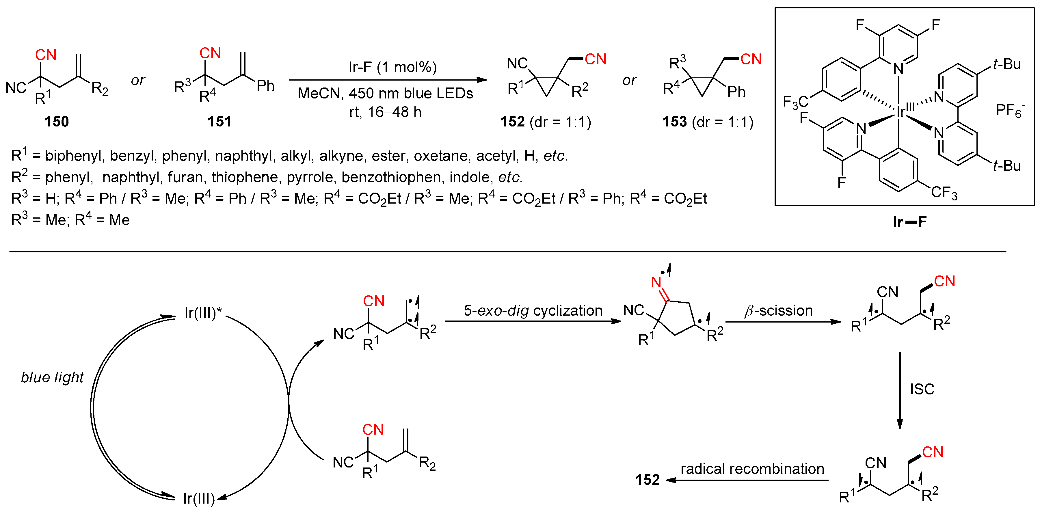 Molecules 30 02959 sch040 Molecules 30 02959 sch040