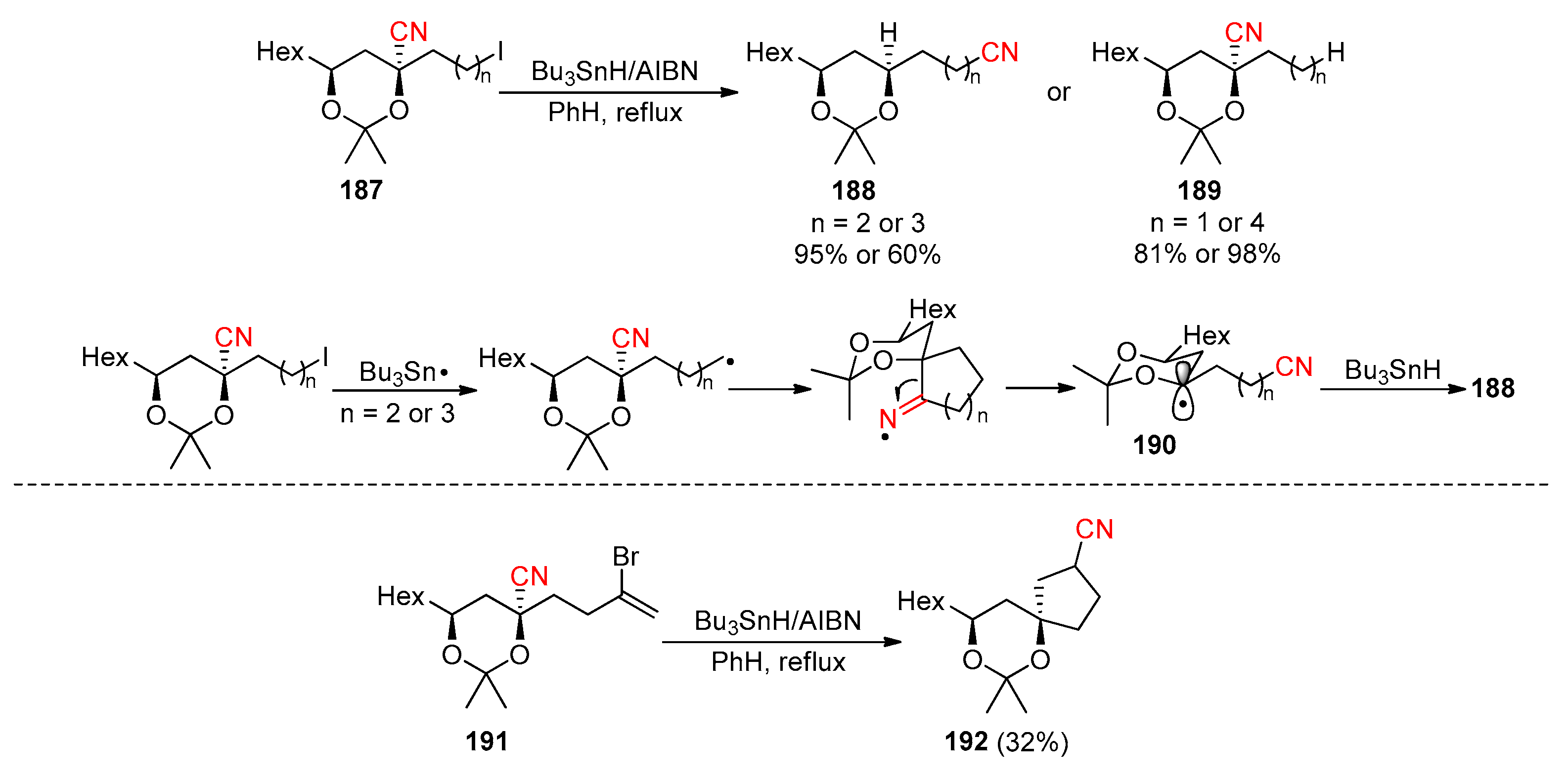 Molecules 30 02959 sch047 Molecules 30 02959 sch047