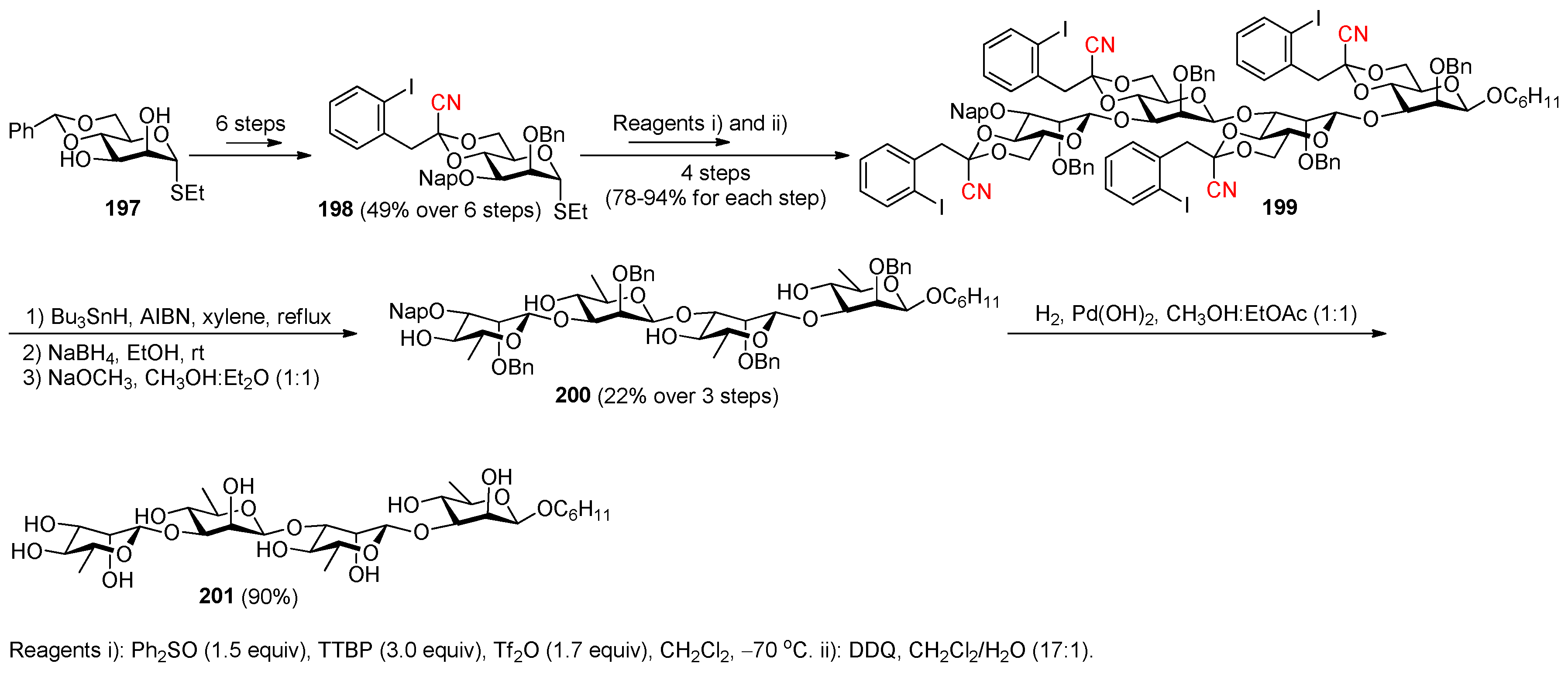 Molecules 30 02959 sch049 Molecules 30 02959 sch049