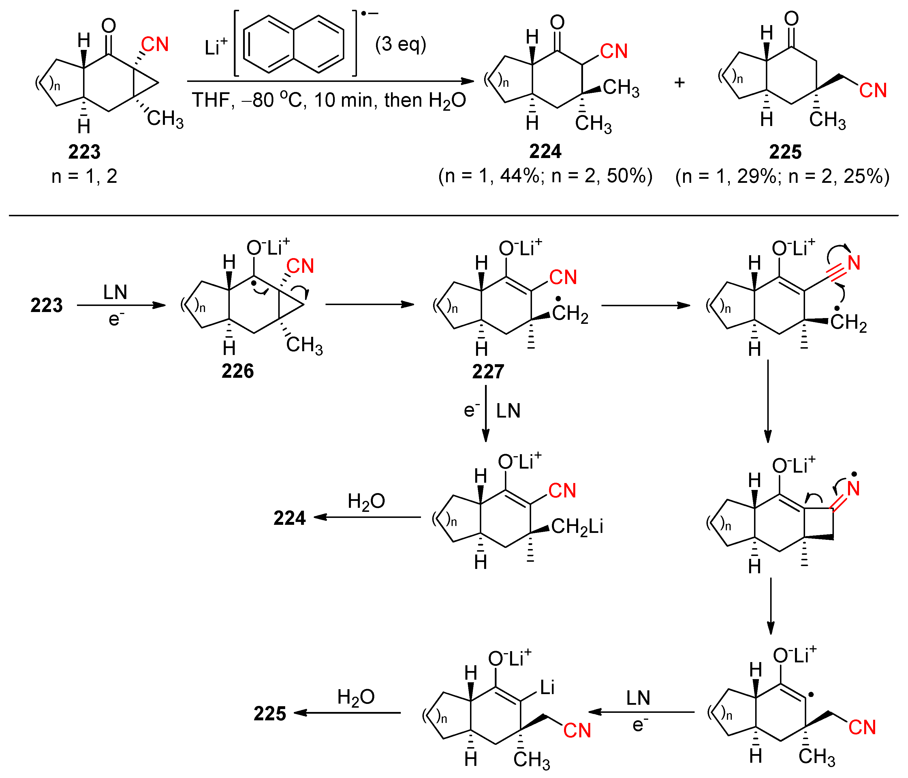Molecules 30 02959 sch053 Molecules 30 02959 sch053