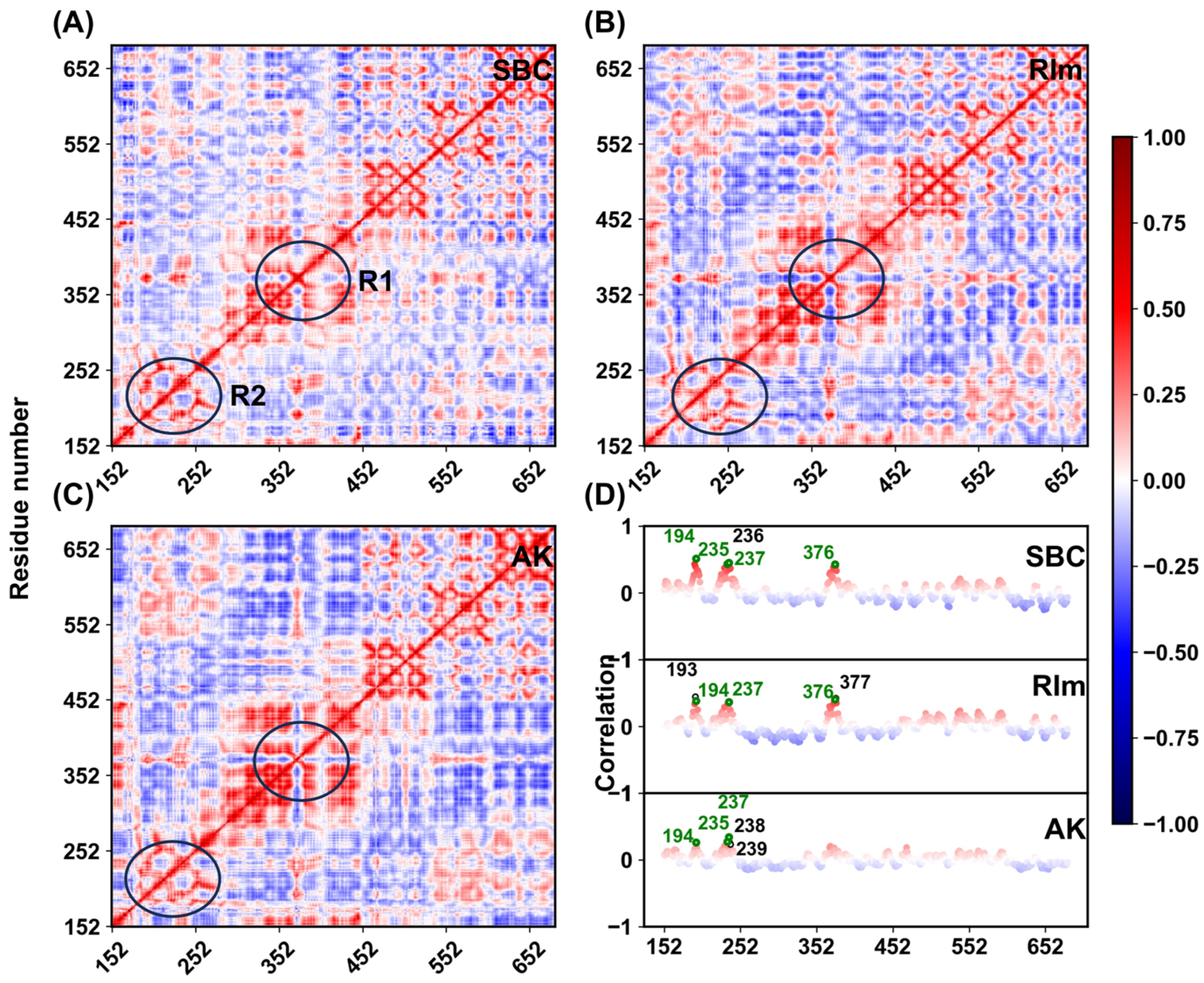 Molecules 30 02962 g005
