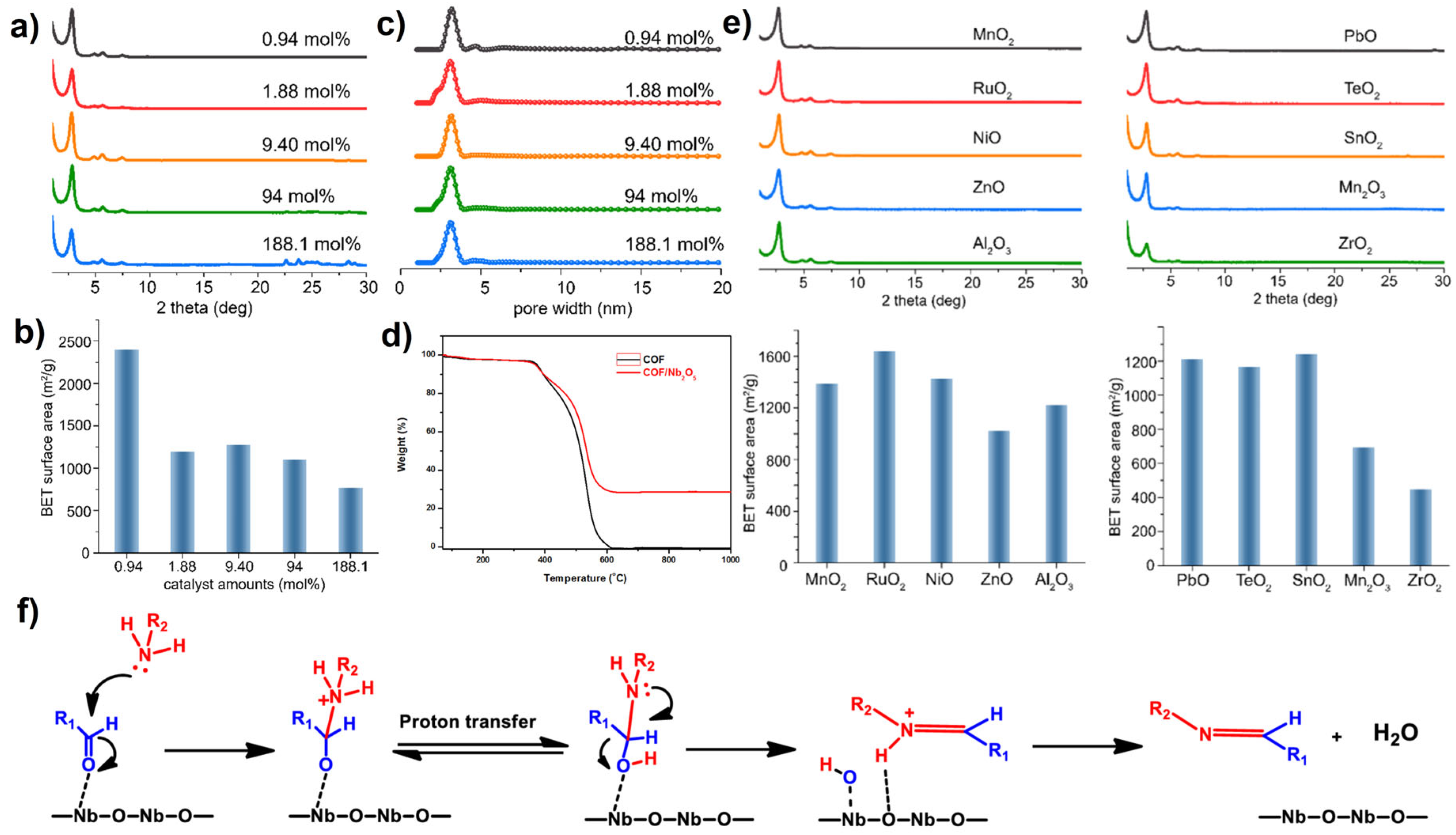 Molecules 30 02969 g005 Molecules 30 02969 g005