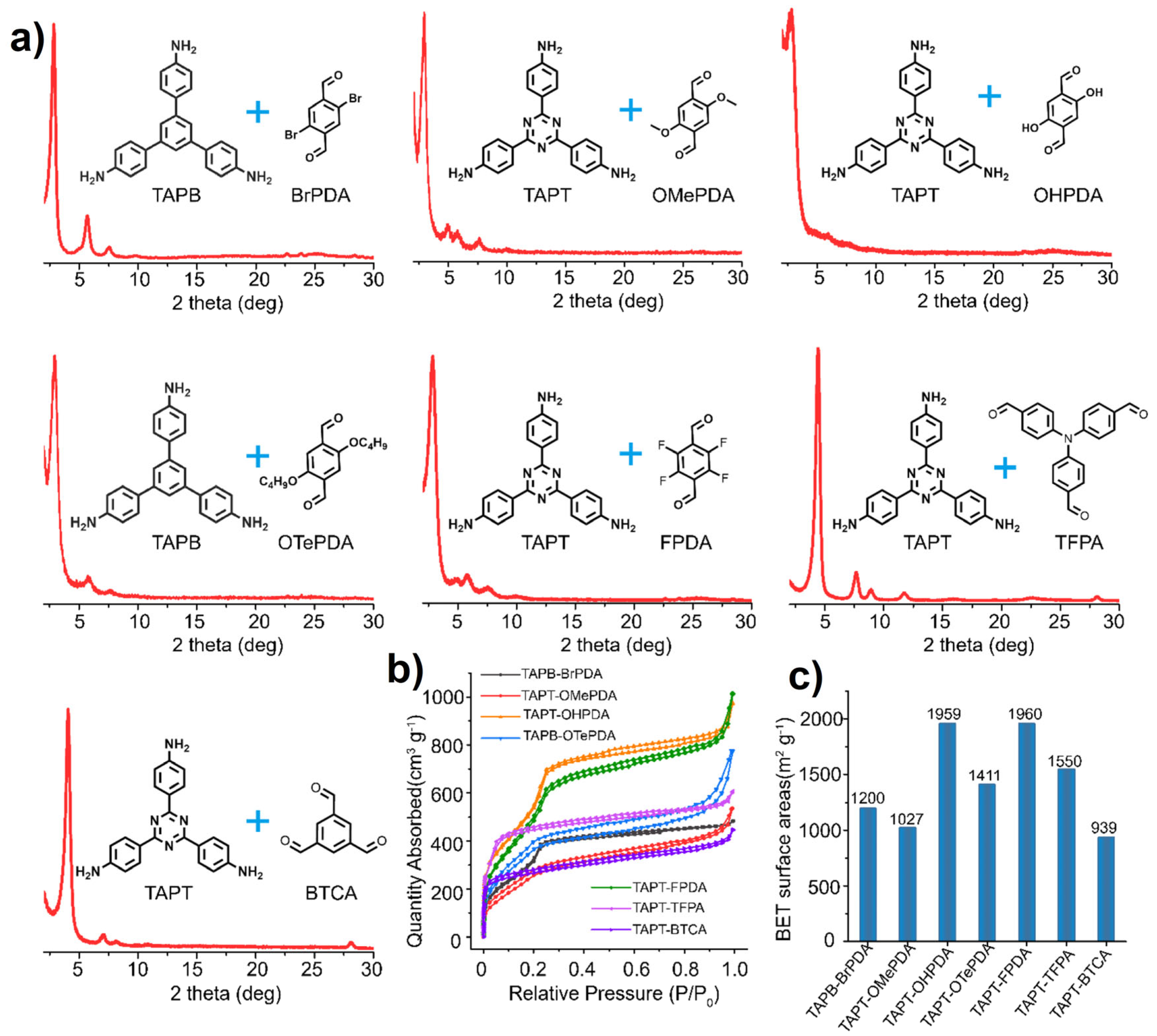 Molecules 30 02969 g006 Molecules 30 02969 g006