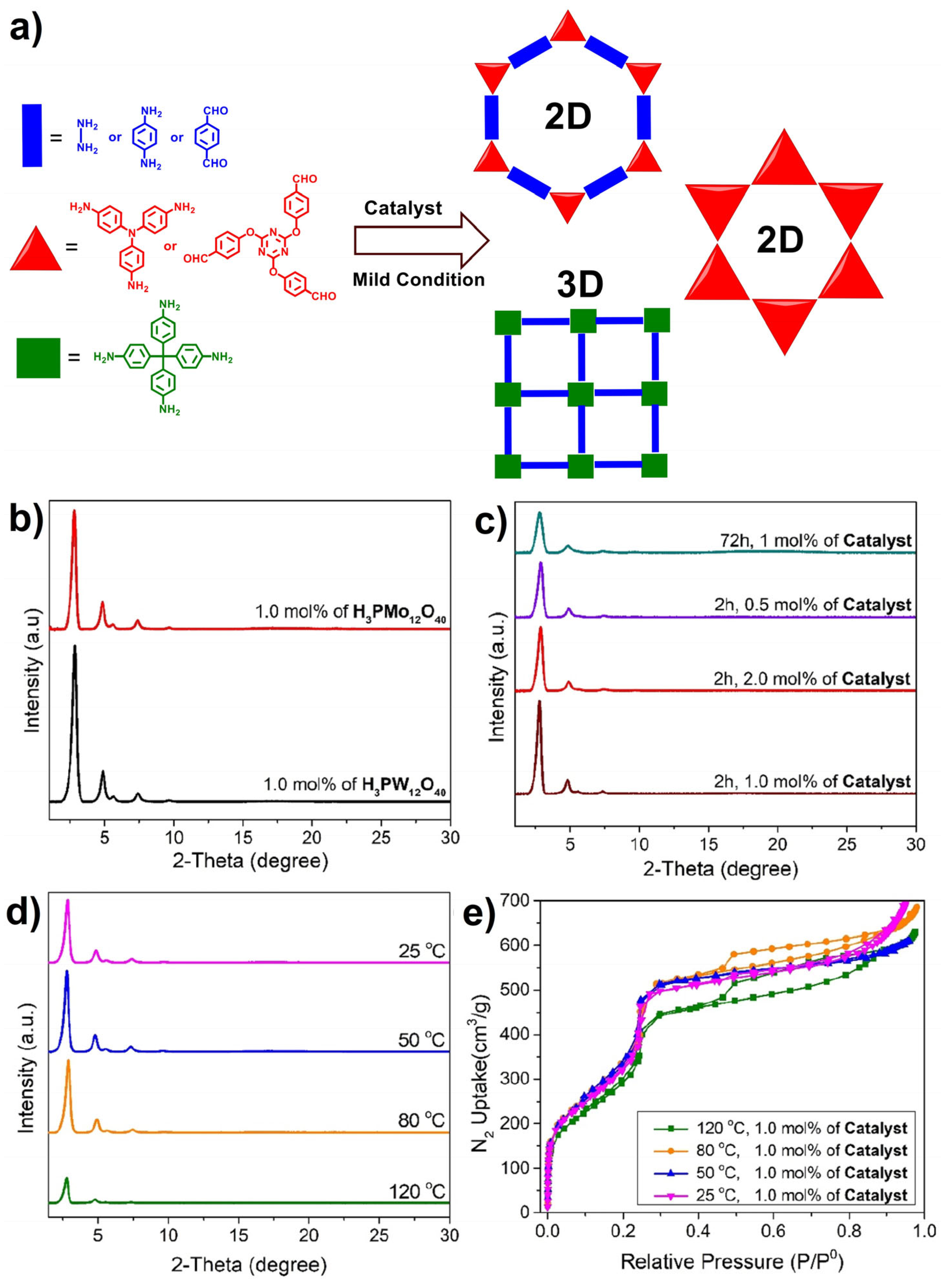 Molecules 30 02969 g009 Molecules 30 02969 g009