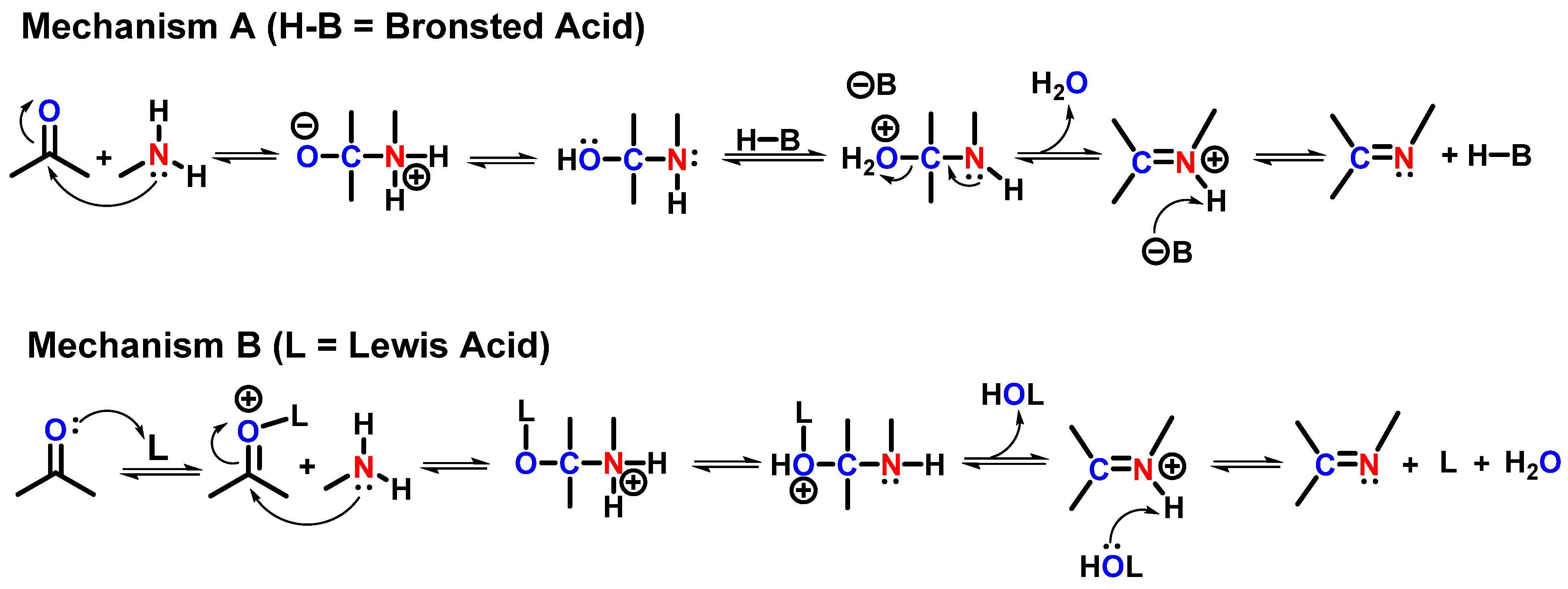 Molecules 30 02969 sch001 Molecules 30 02969 sch001