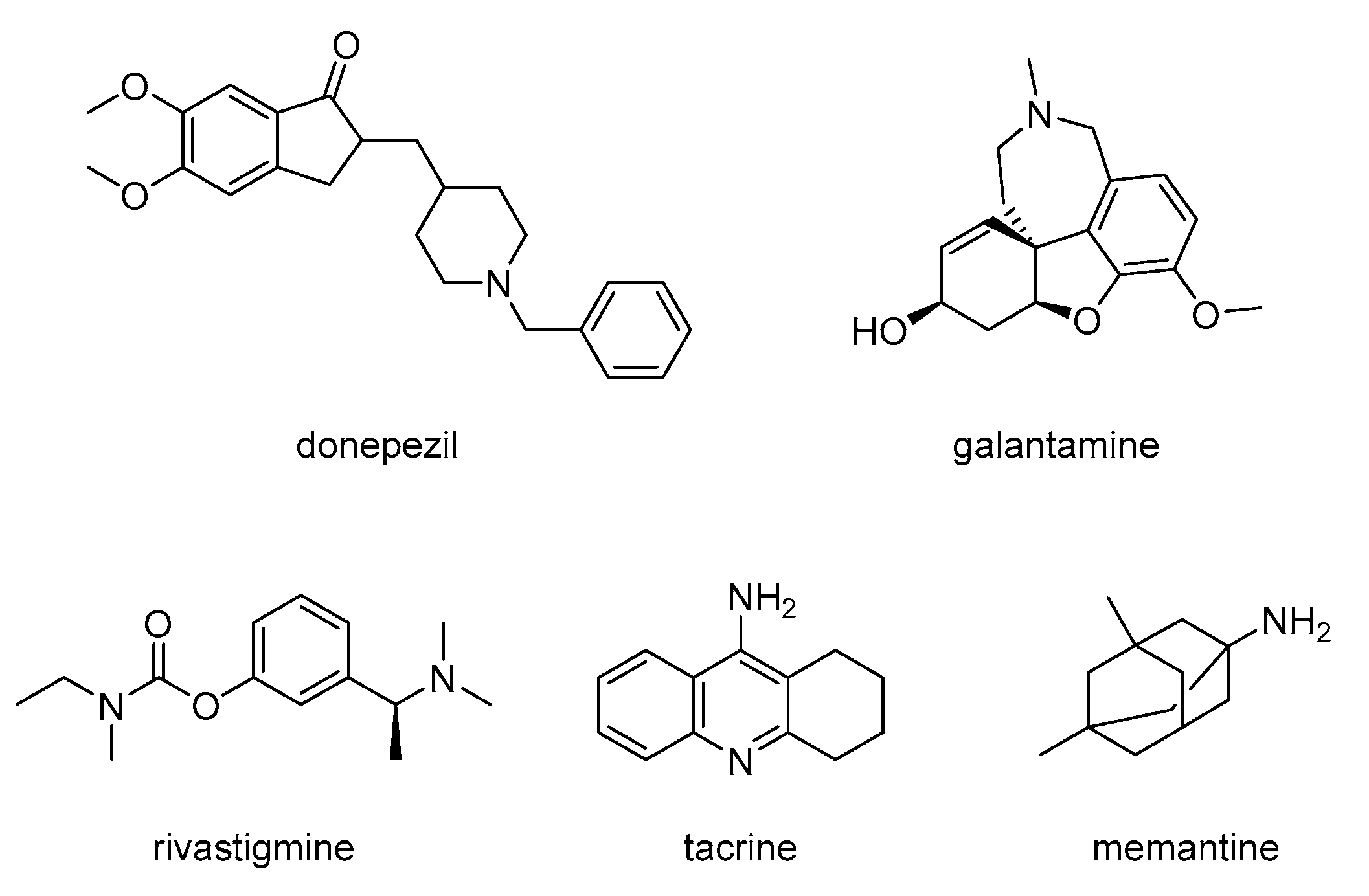 Molecules 30 02975 g002
