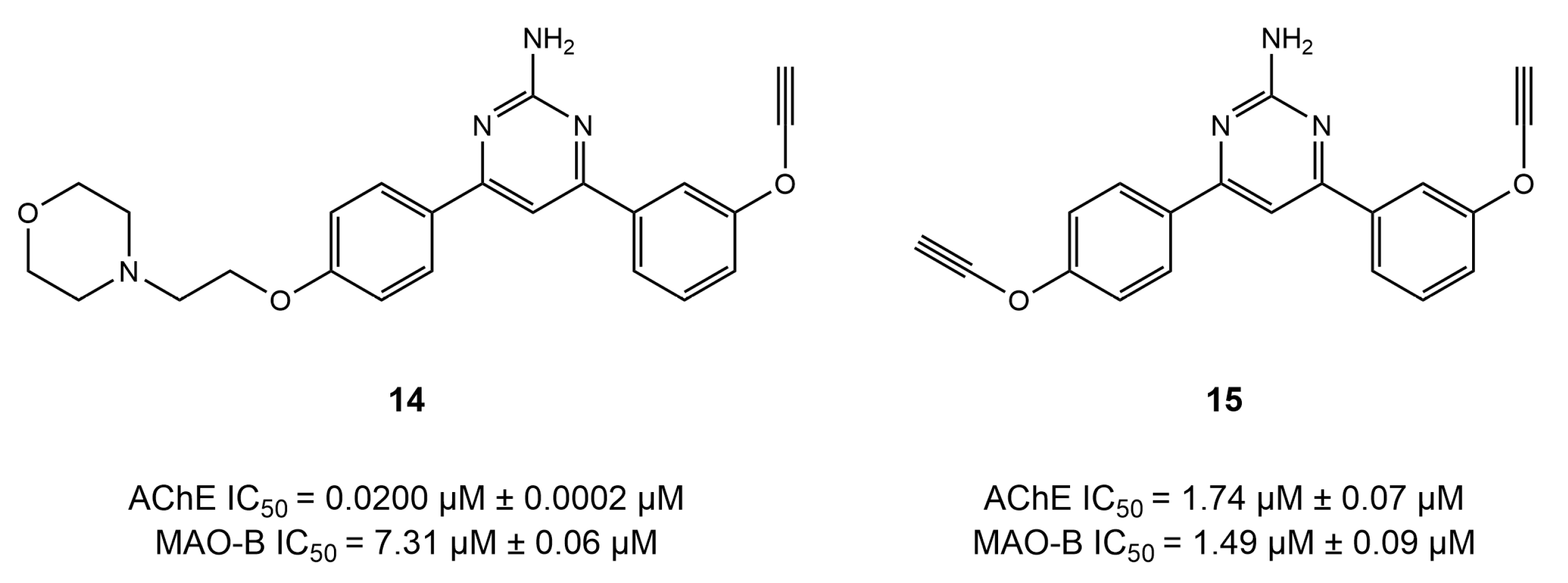 Molecules 30 02975 g010