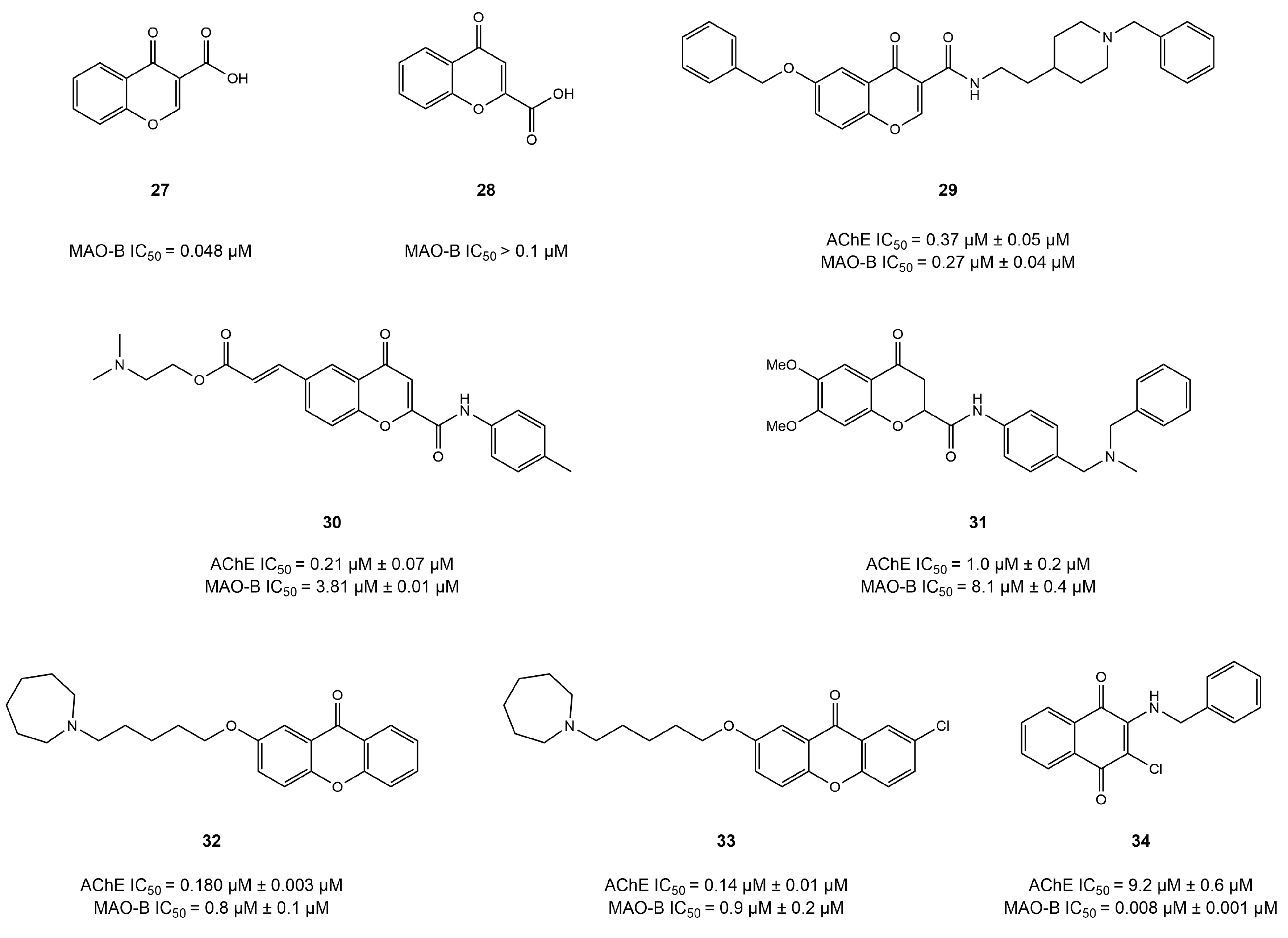 Molecules 30 02975 g014