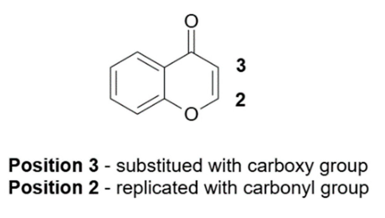 Molecules 30 02975 g015