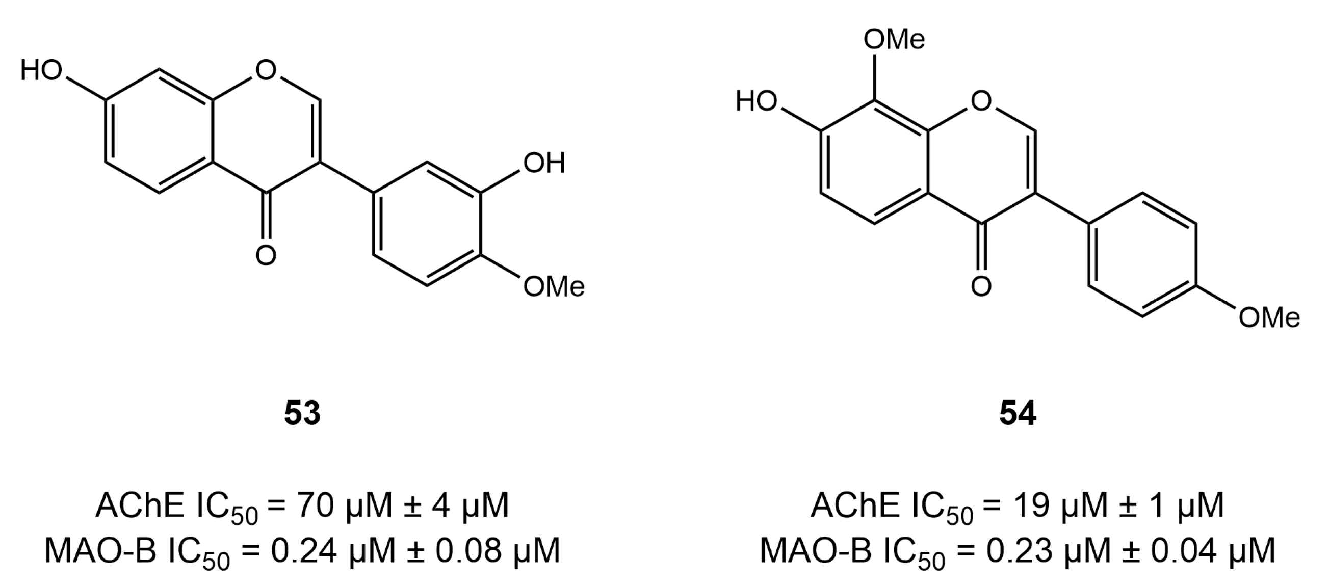 Molecules 30 02975 g021