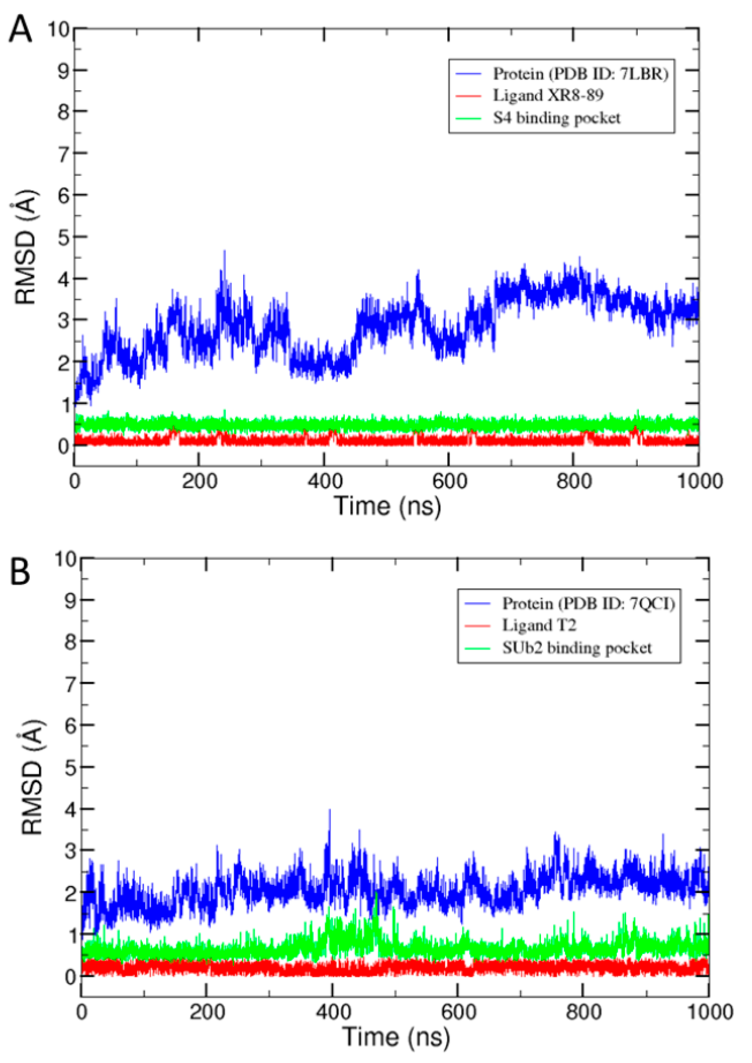 Molecules 30 02985 g001 Molecules 30 02985 g001