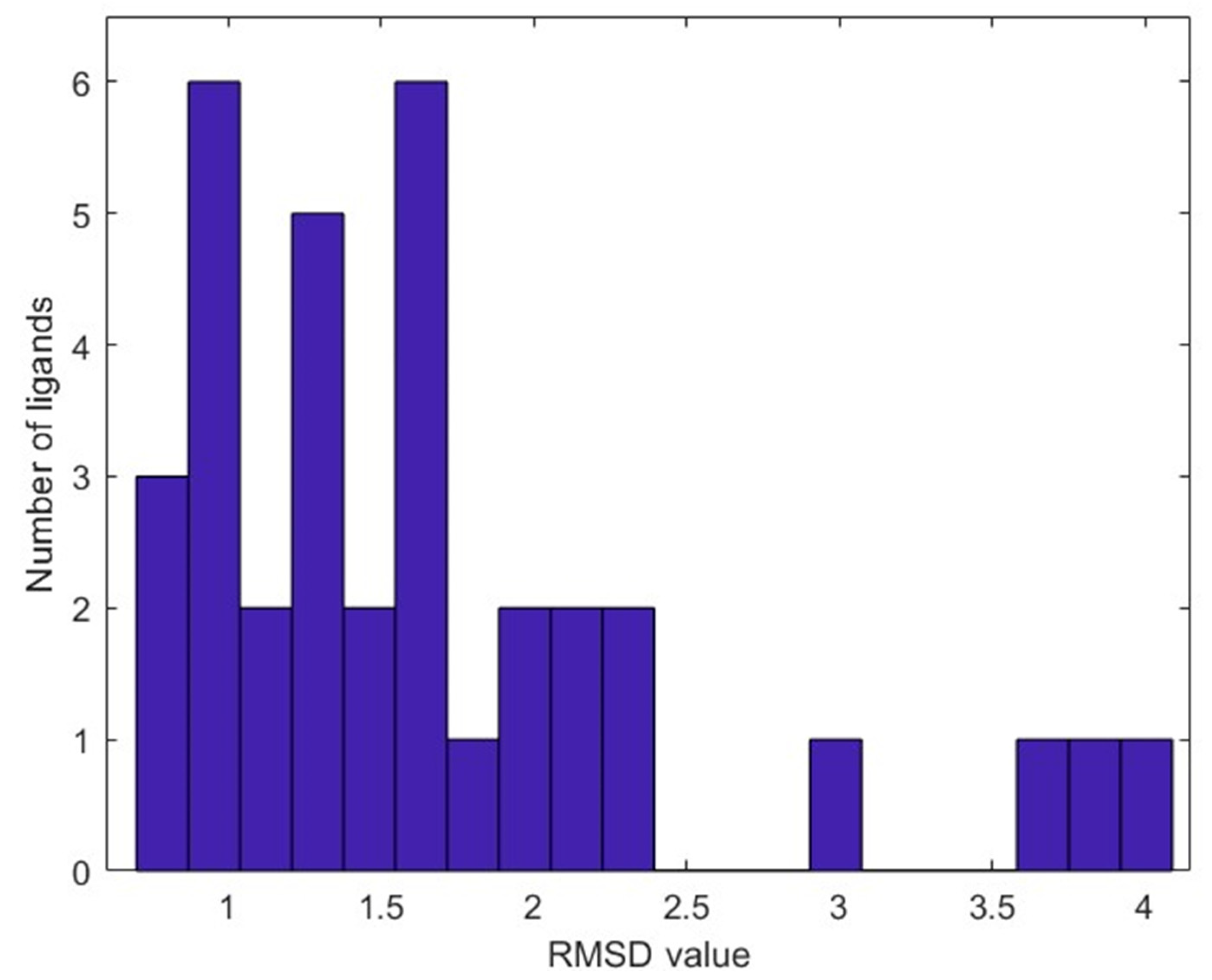 Molecules 30 02985 g003 Molecules 30 02985 g003