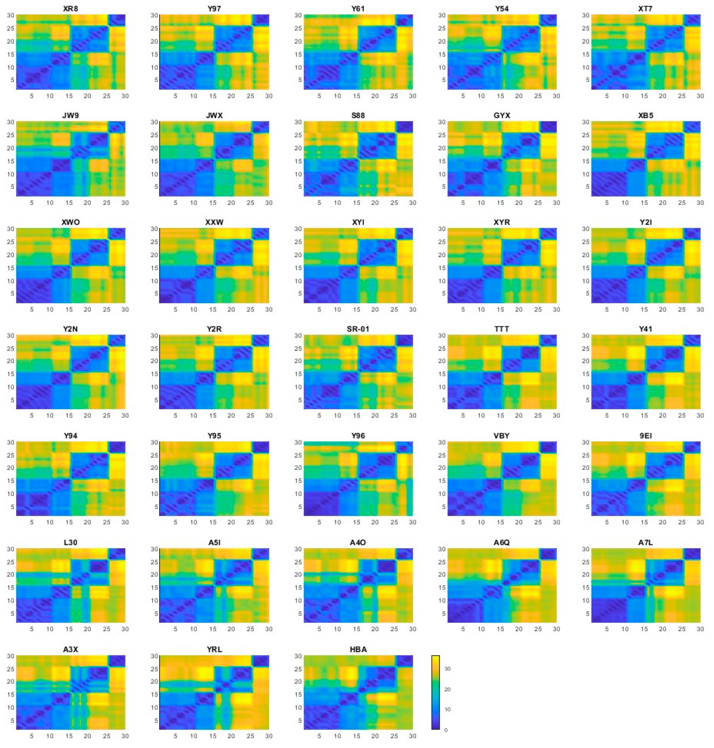 Molecules 30 02985 g005 Molecules 30 02985 g005