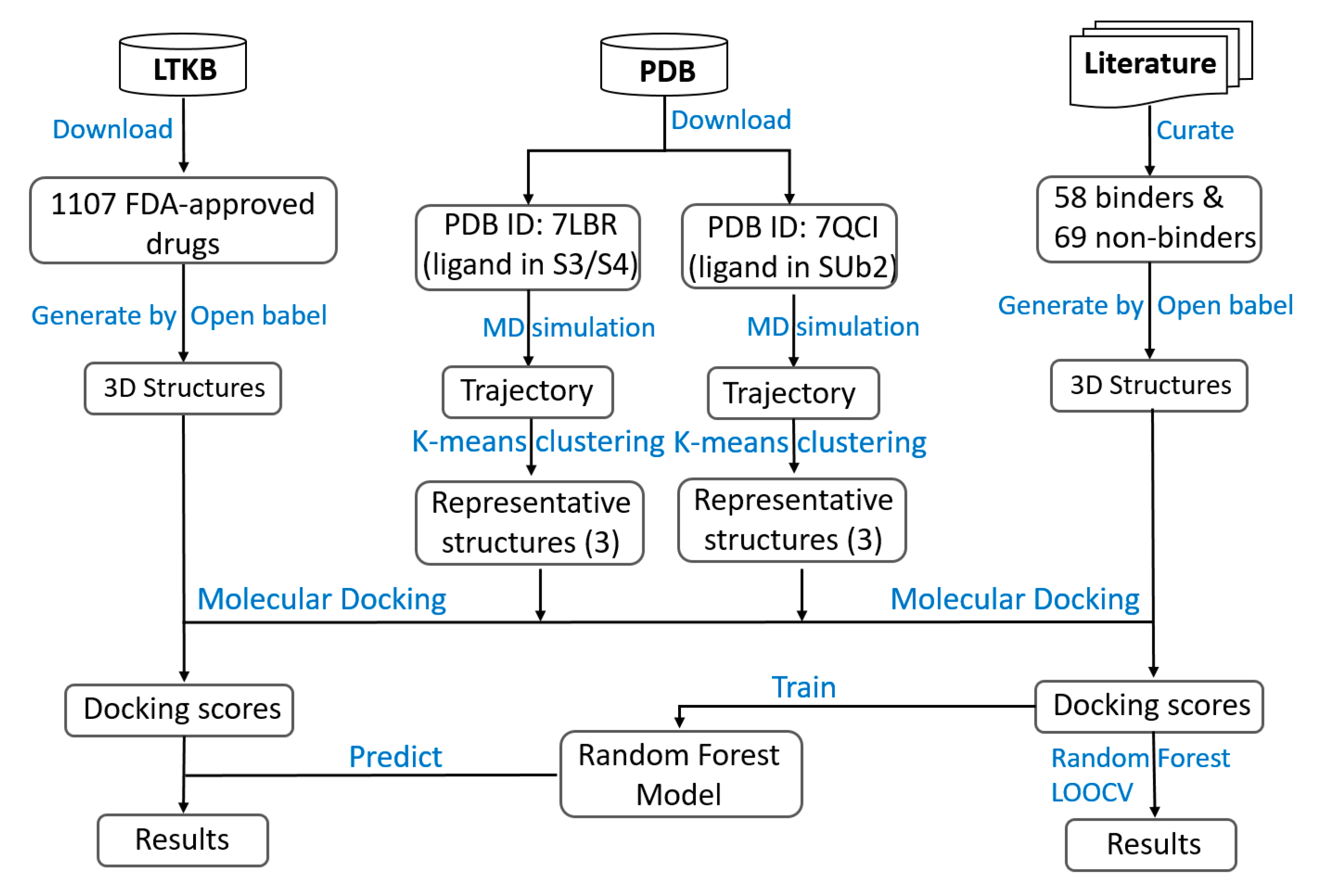 Molecules 30 02985 g009 Molecules 30 02985 g009