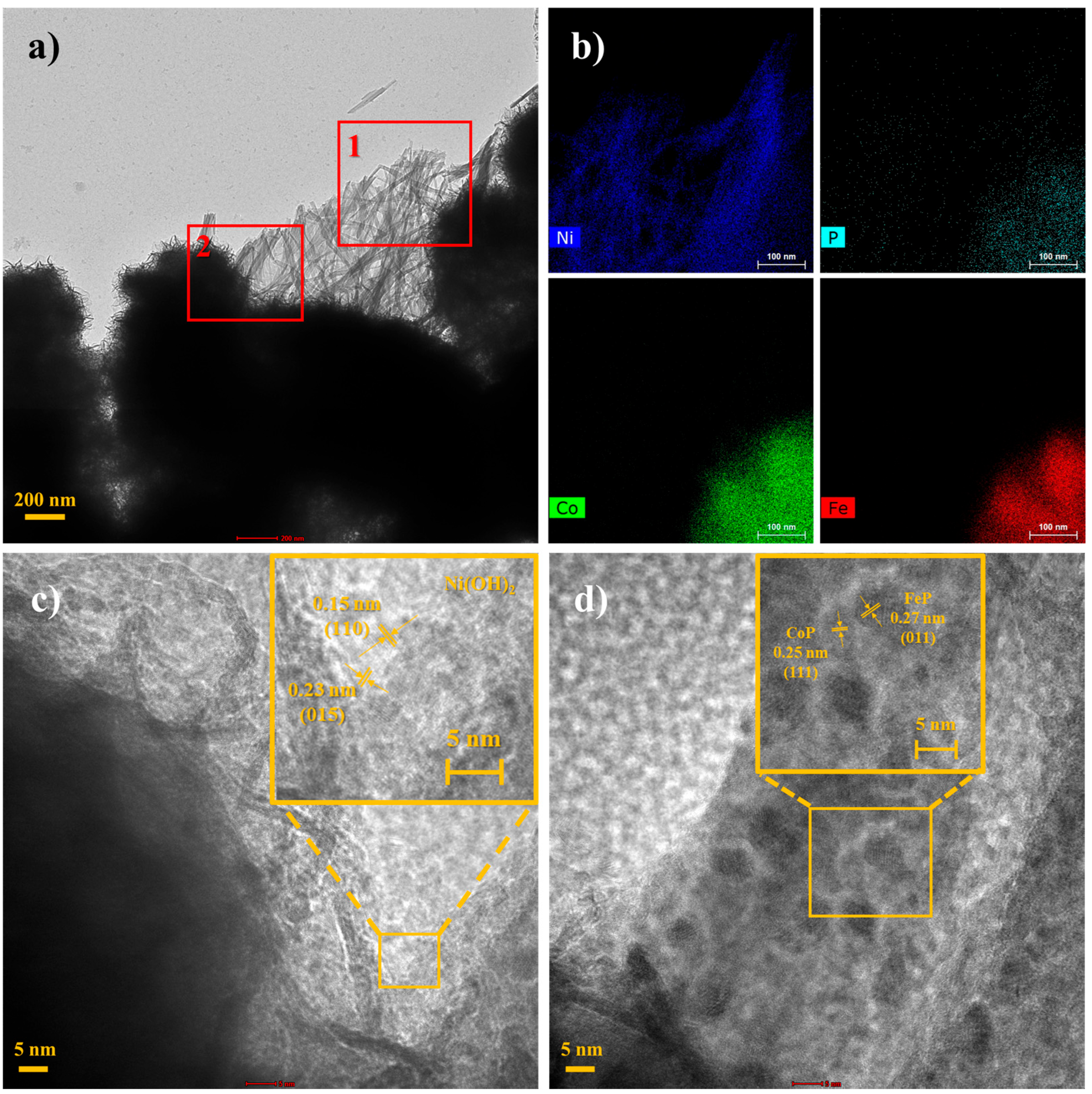 Molecules 30 02986 g002 Molecules 30 02986 g002