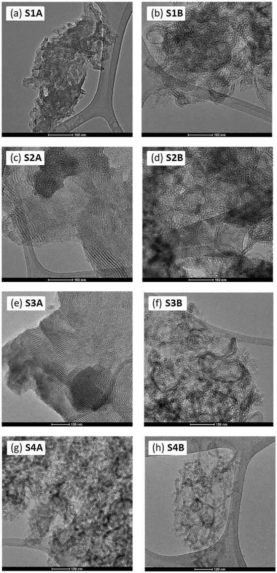 Molecules 30 02990 g002
