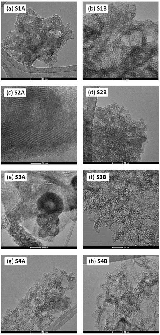 Molecules 30 02990 g003