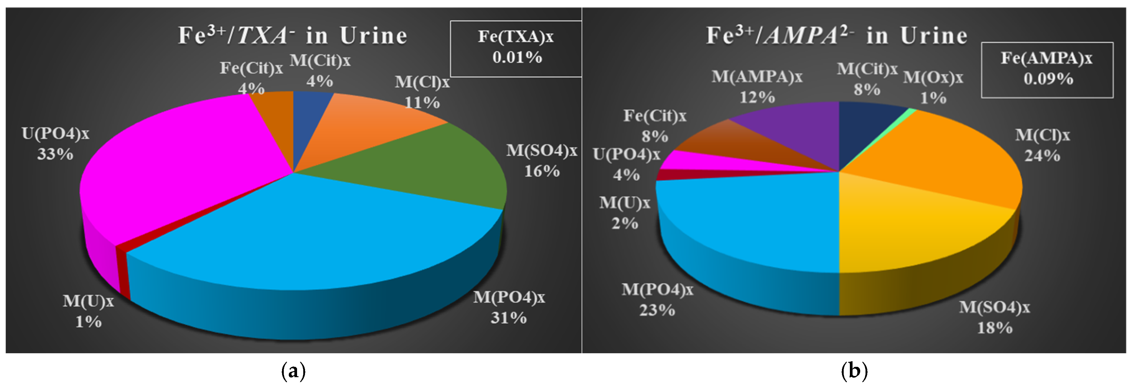 Molecules 30 02991 g004 Molecules 30 02991 g004