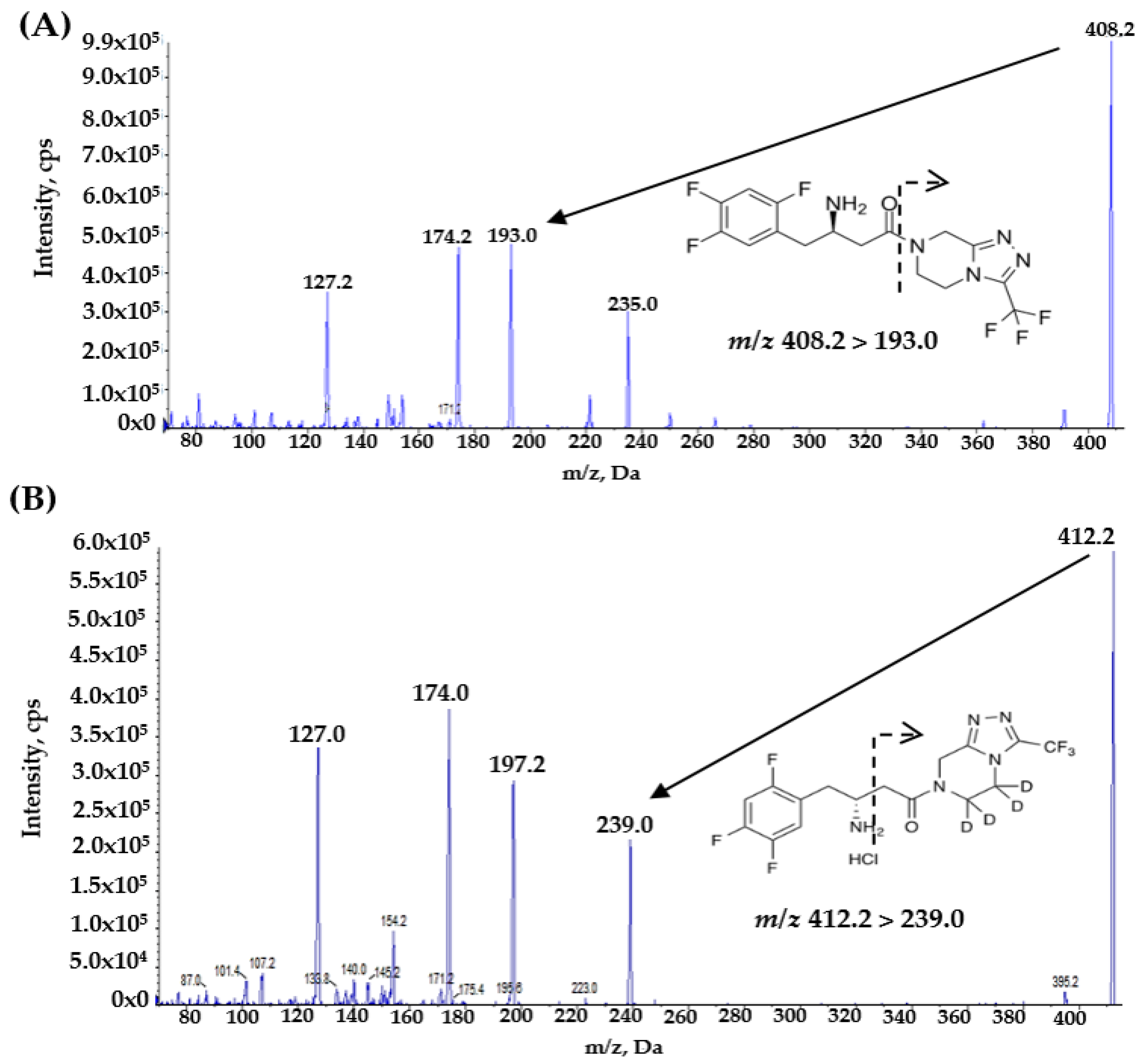 Molecules 30 02995 g001 Molecules 30 02995 g001