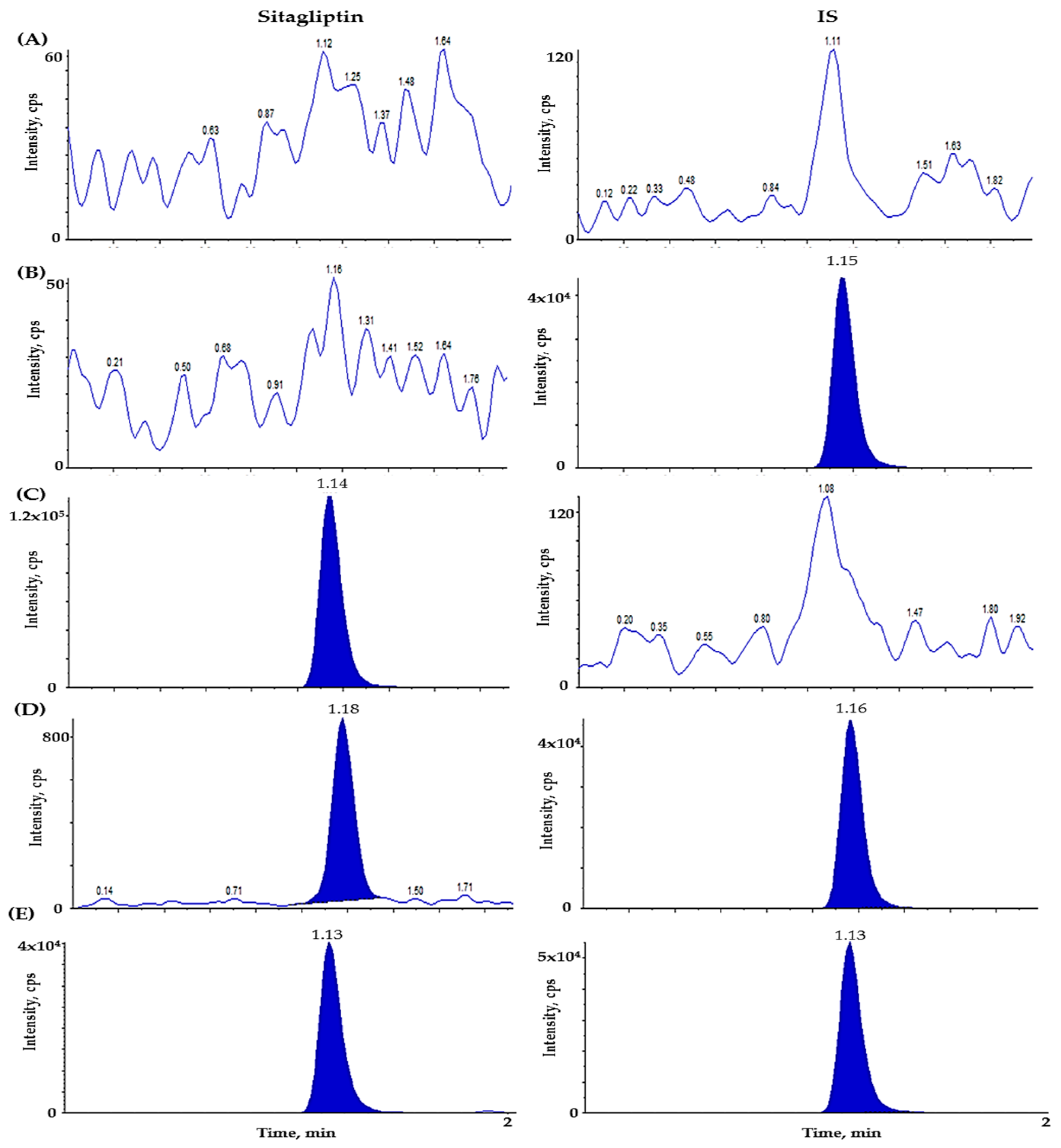 Molecules 30 02995 g002 Molecules 30 02995 g002