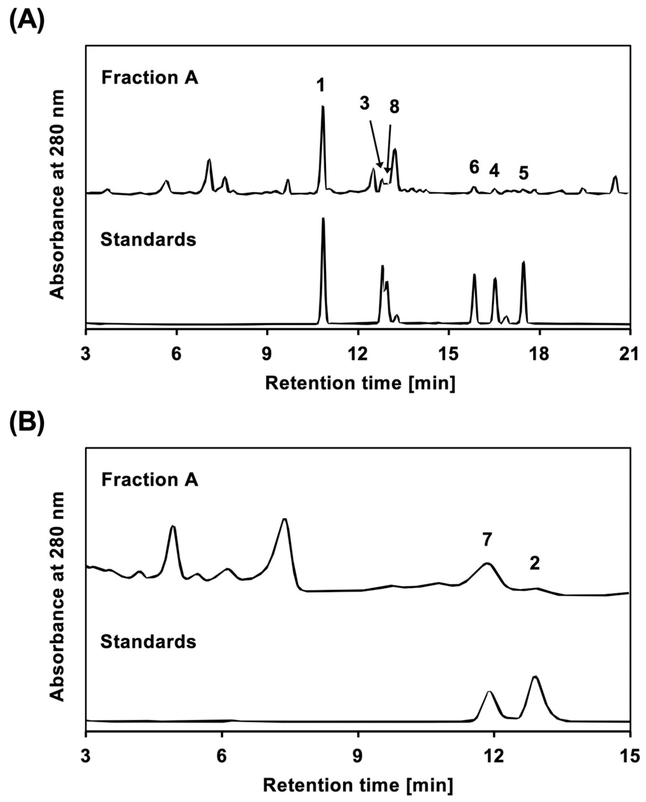 Molecules 30 02996 g003