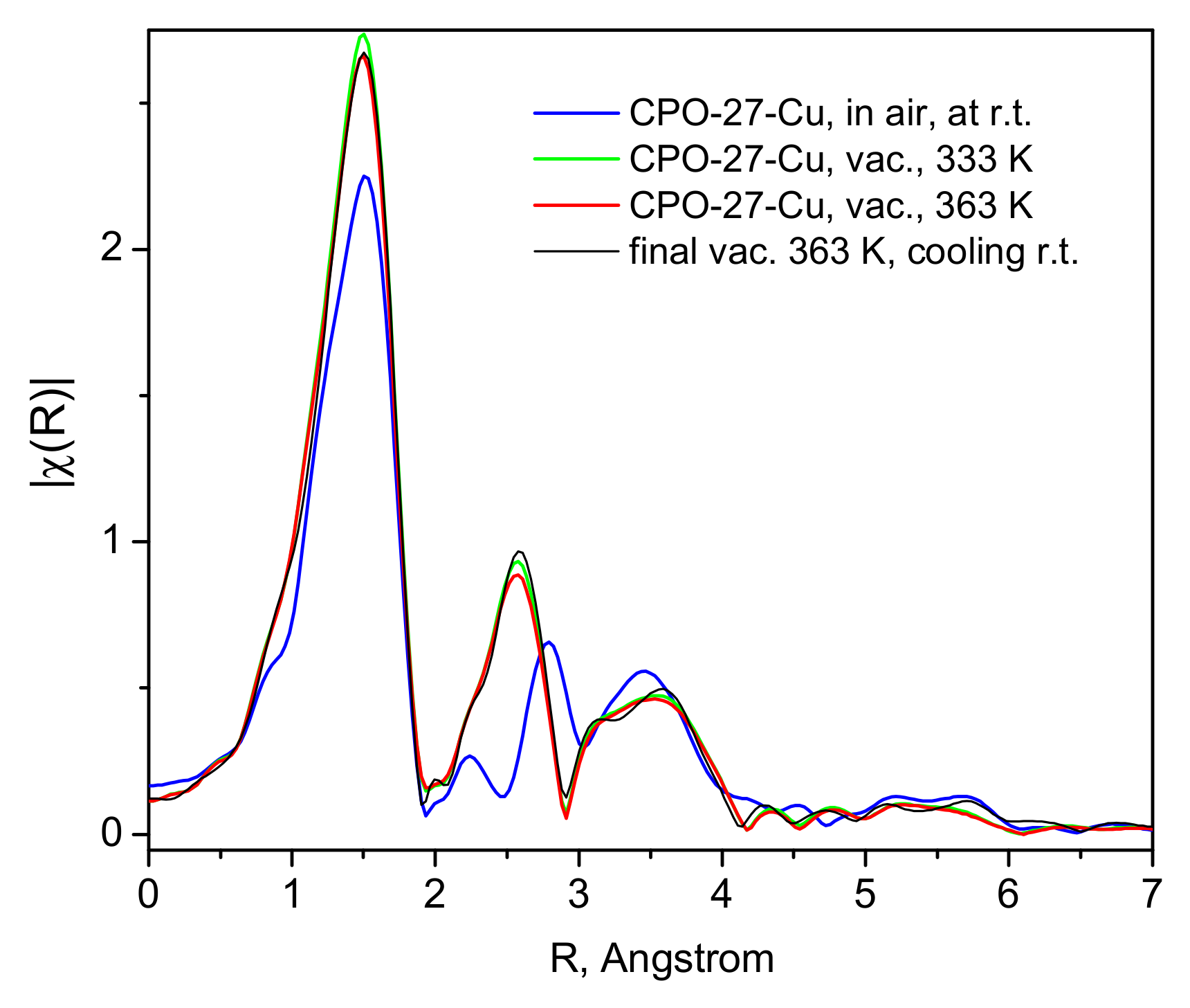 Molecules 30 03007 g005 Molecules 30 03007 g005