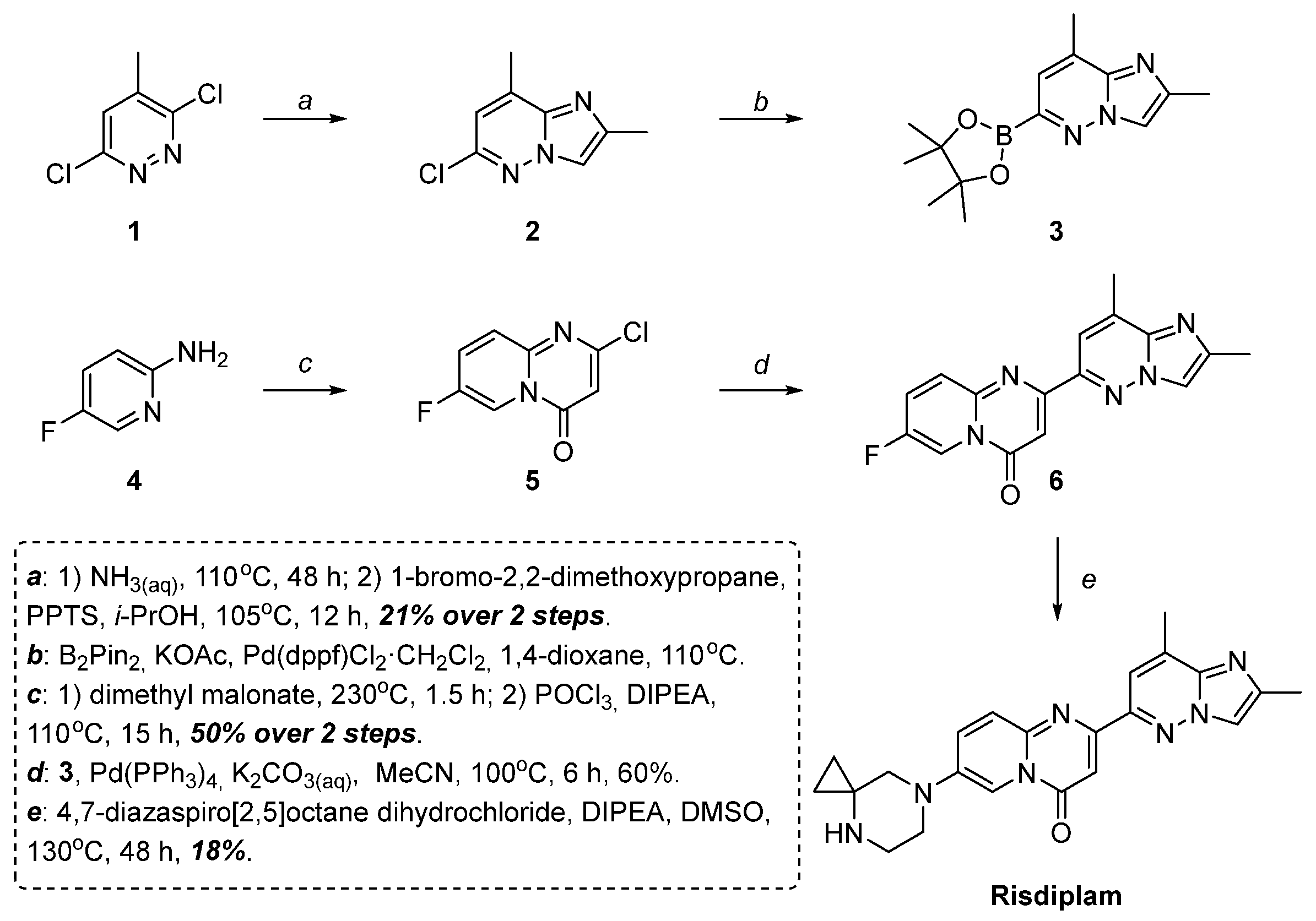 Molecules 30 03011 g001 Molecules 30 03011 g001
