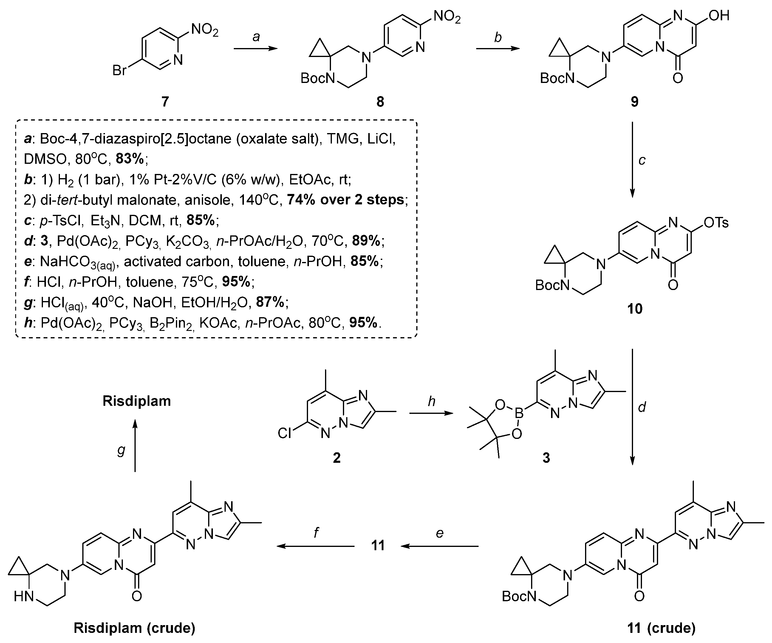 Molecules 30 03011 g002 Molecules 30 03011 g002