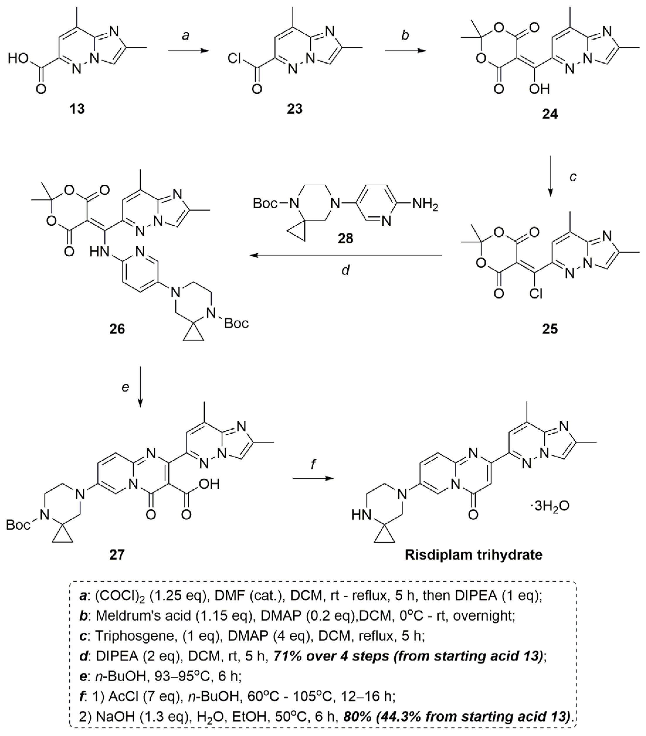 Molecules 30 03011 g006 Molecules 30 03011 g006