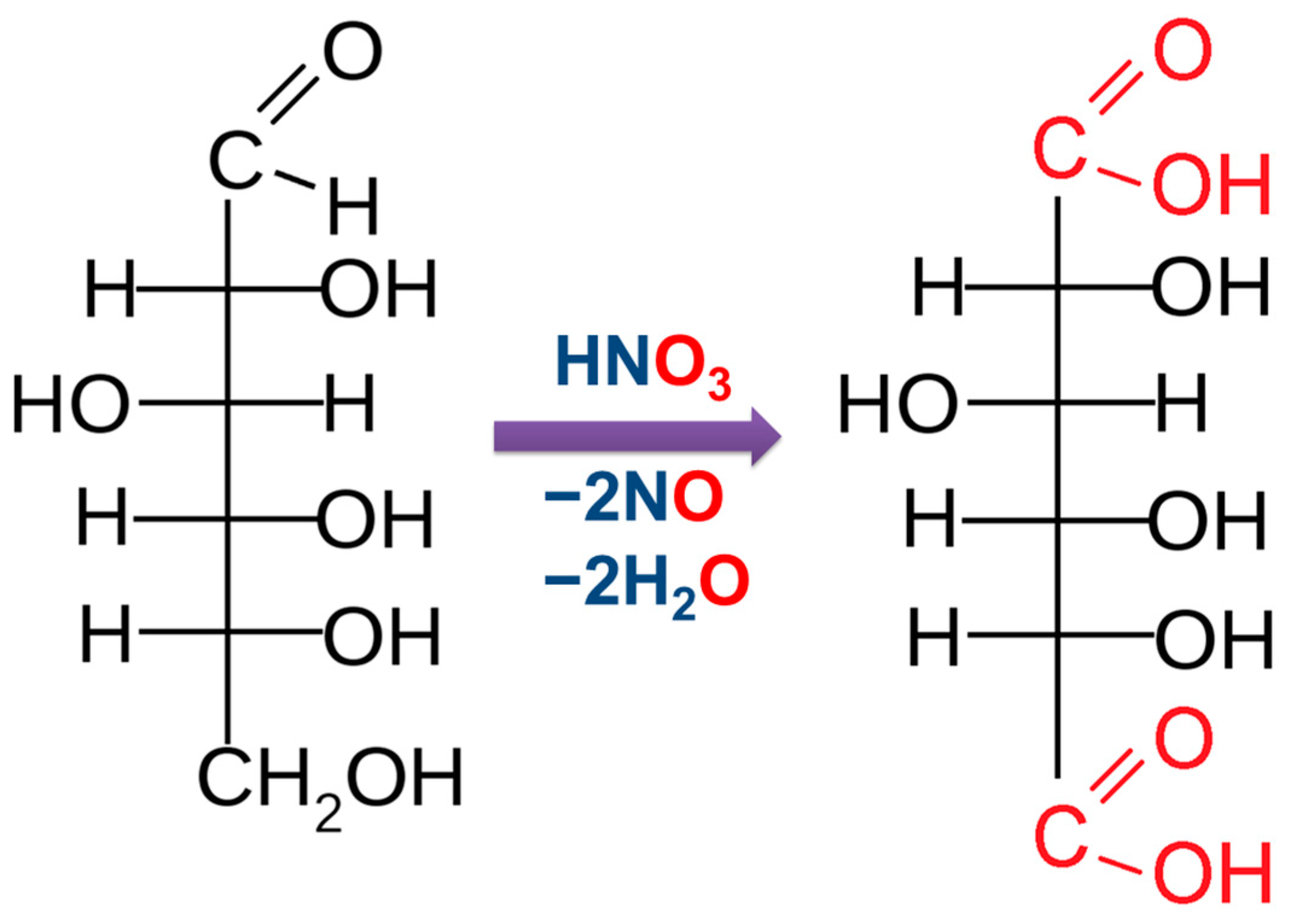 Molecules 30 03012 g008 Molecules 30 03012 g008