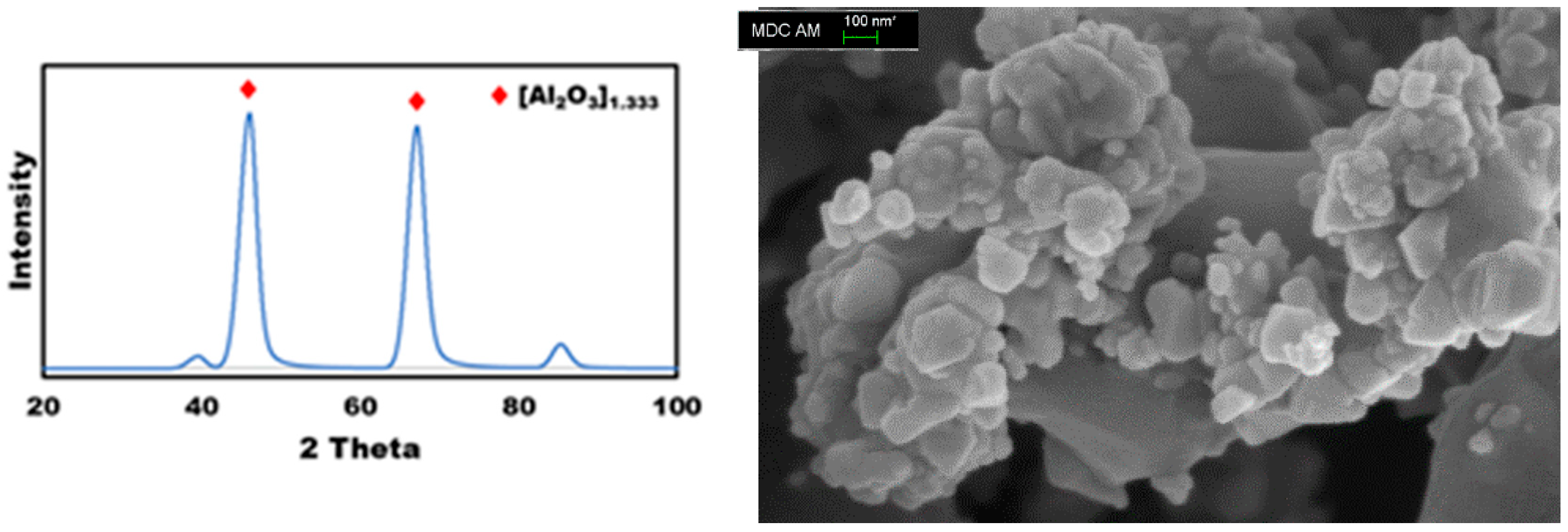 Molecules 30 03013 g002 Molecules 30 03013 g002