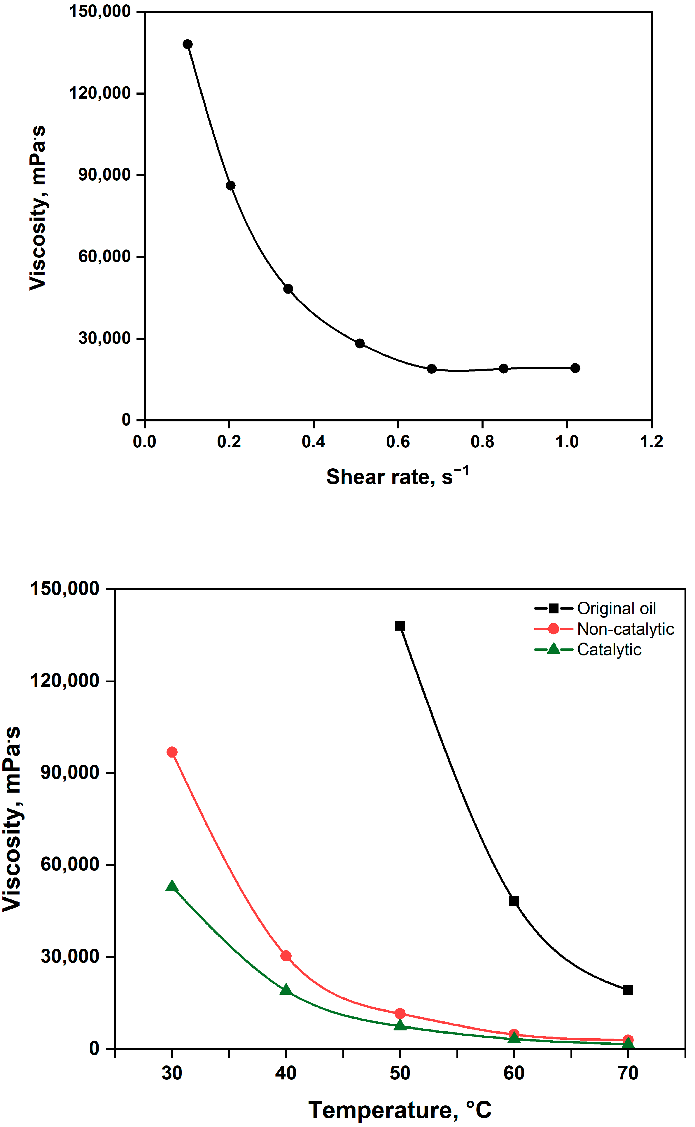 Molecules 30 03013 g003 Molecules 30 03013 g003