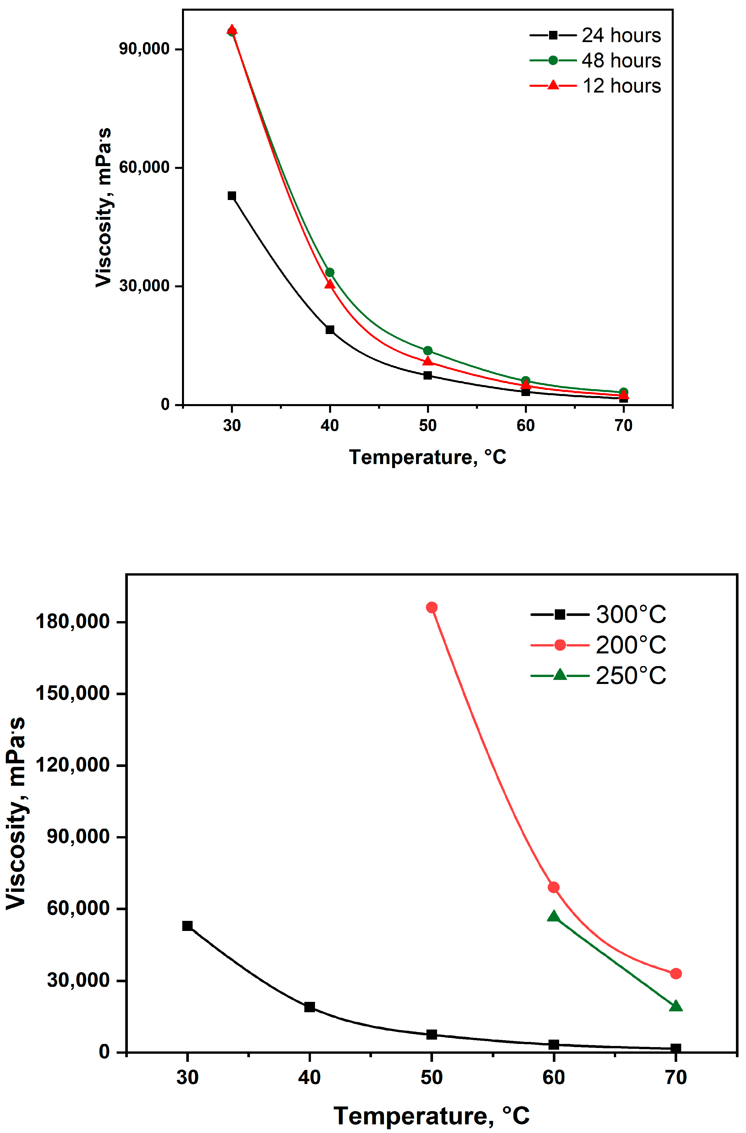 Molecules 30 03013 g004 Molecules 30 03013 g004
