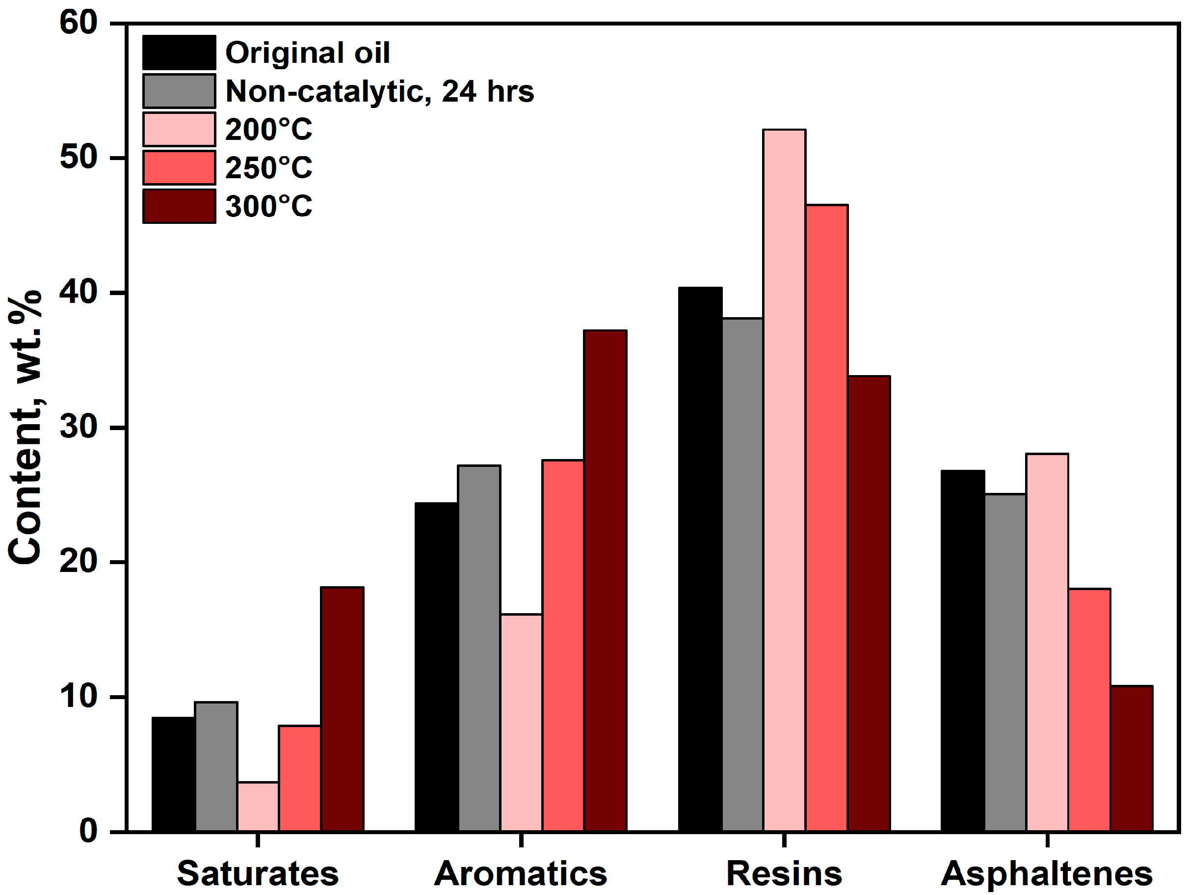 Molecules 30 03013 g006 Molecules 30 03013 g006