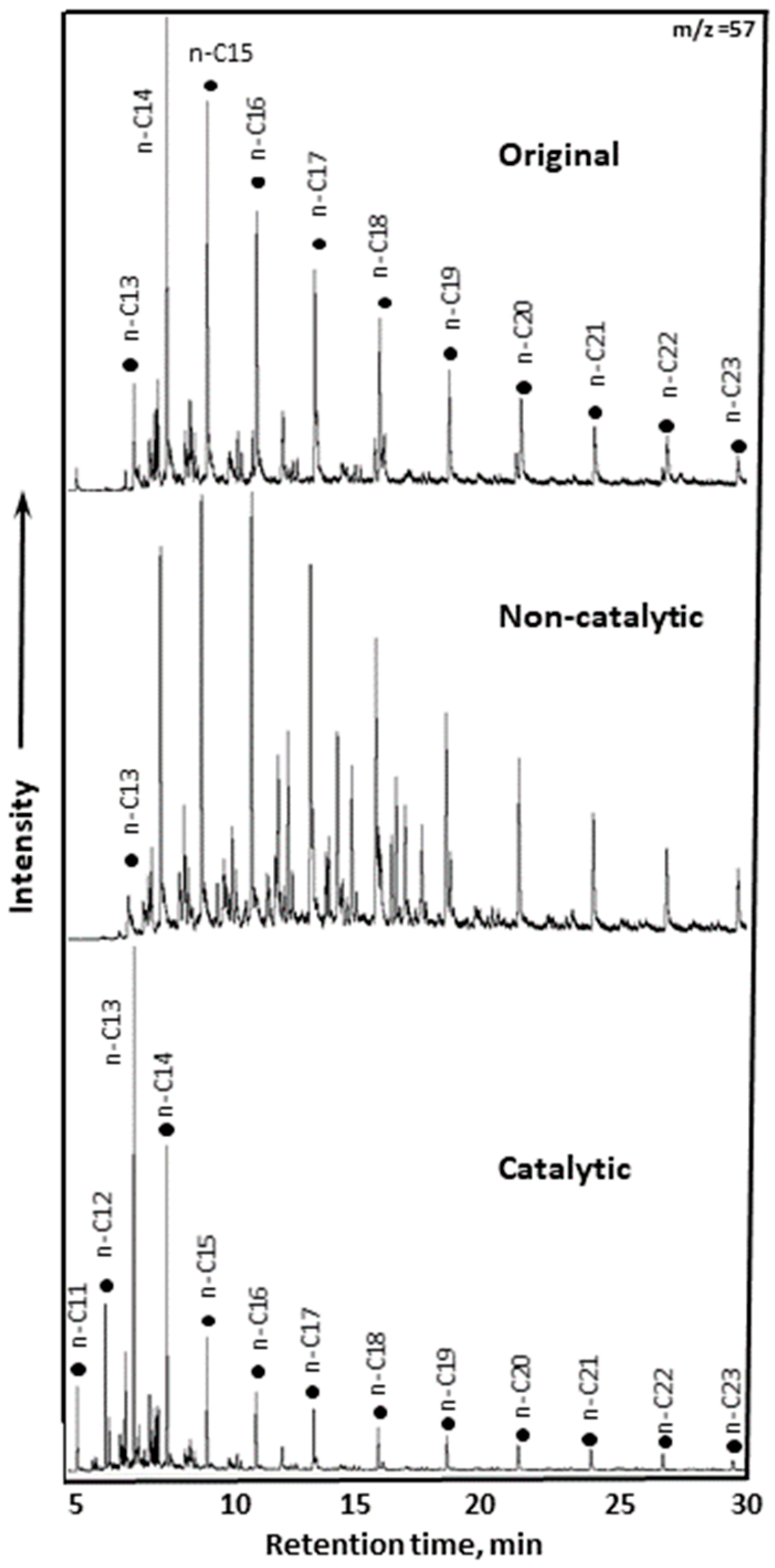 Molecules 30 03013 g009 Molecules 30 03013 g009